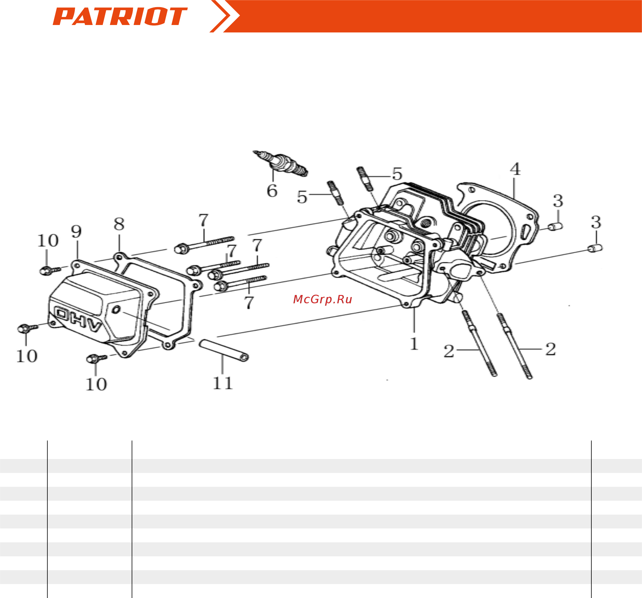 Patriot PRO 650 [9/22] Артикул 426108410 головка цилиндра схема e