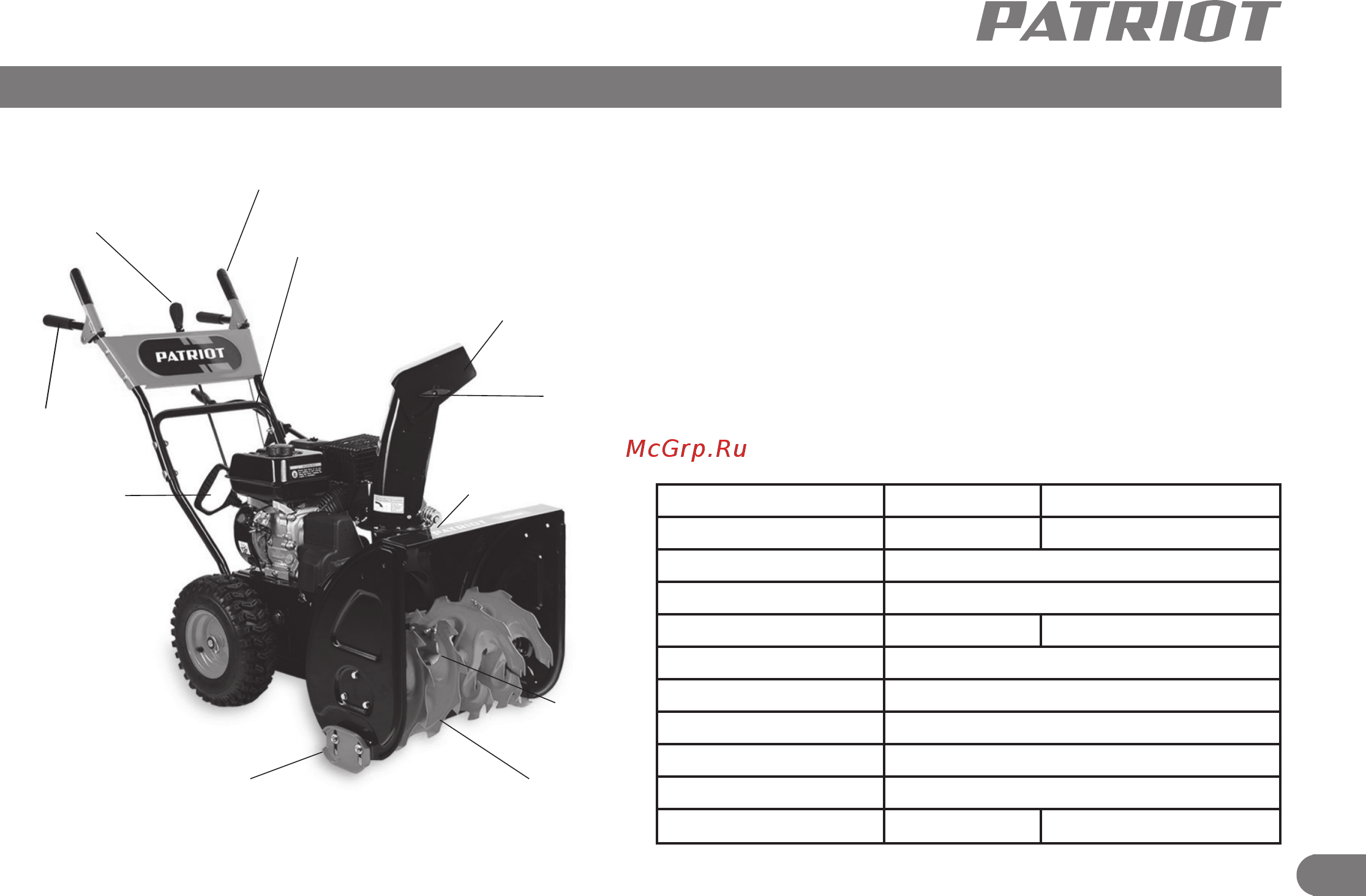 Patriot PRO 650 [4/21] Внешний вид снегоуборщика технические характеристики