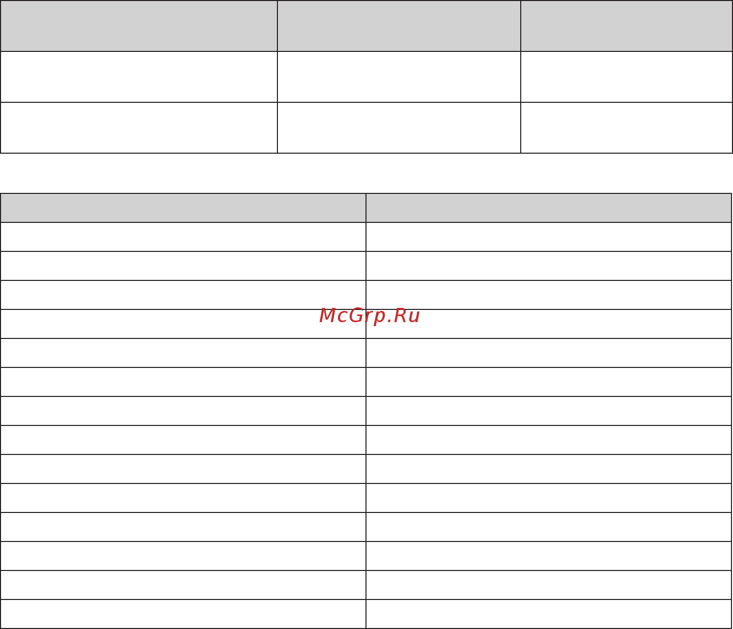 Gefest PG 3100-08 [6/27] Духовки л