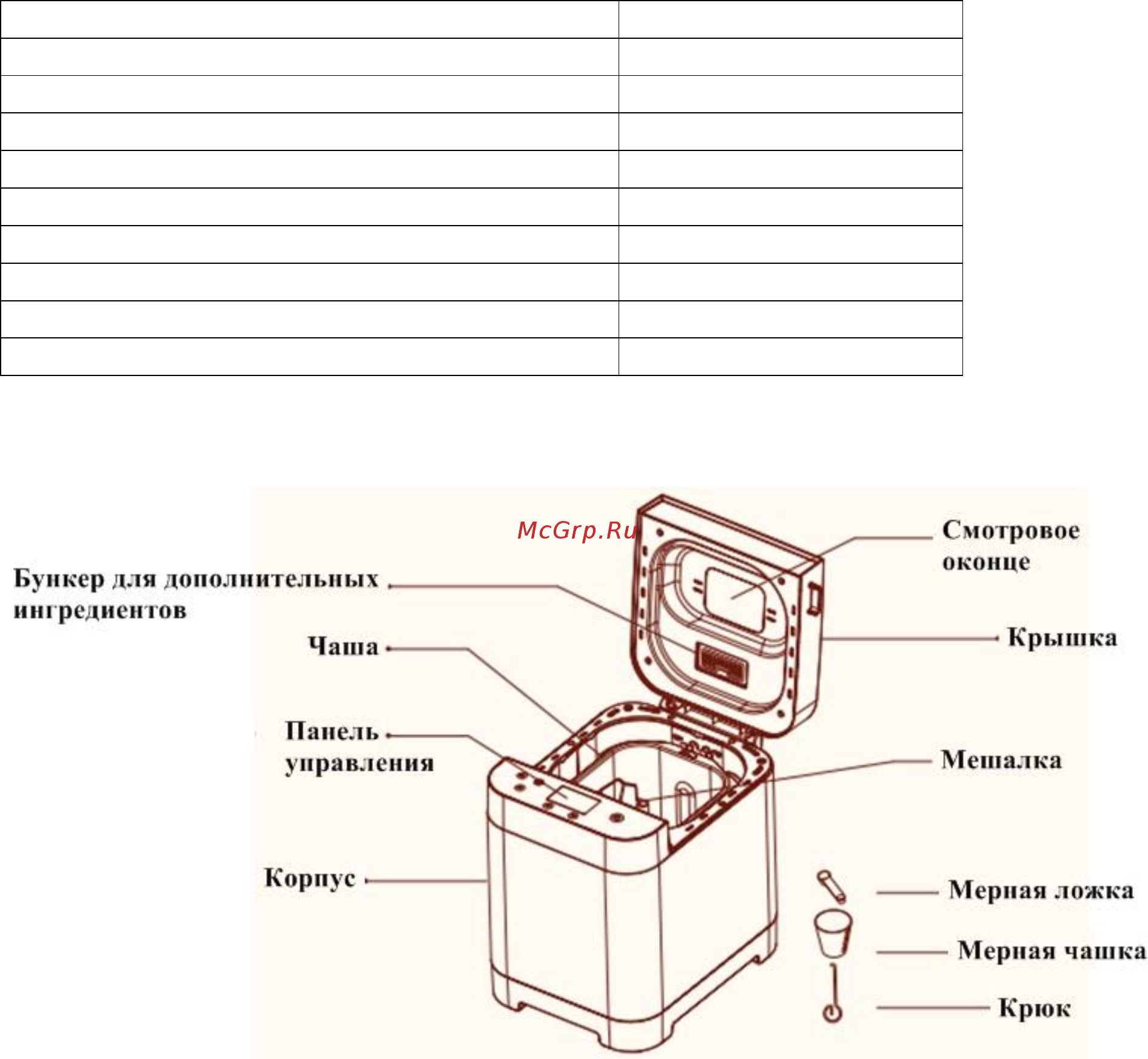 Gemlux GL-BM-577 Инструкция по эксплуатации онлайн [4/25] 225129