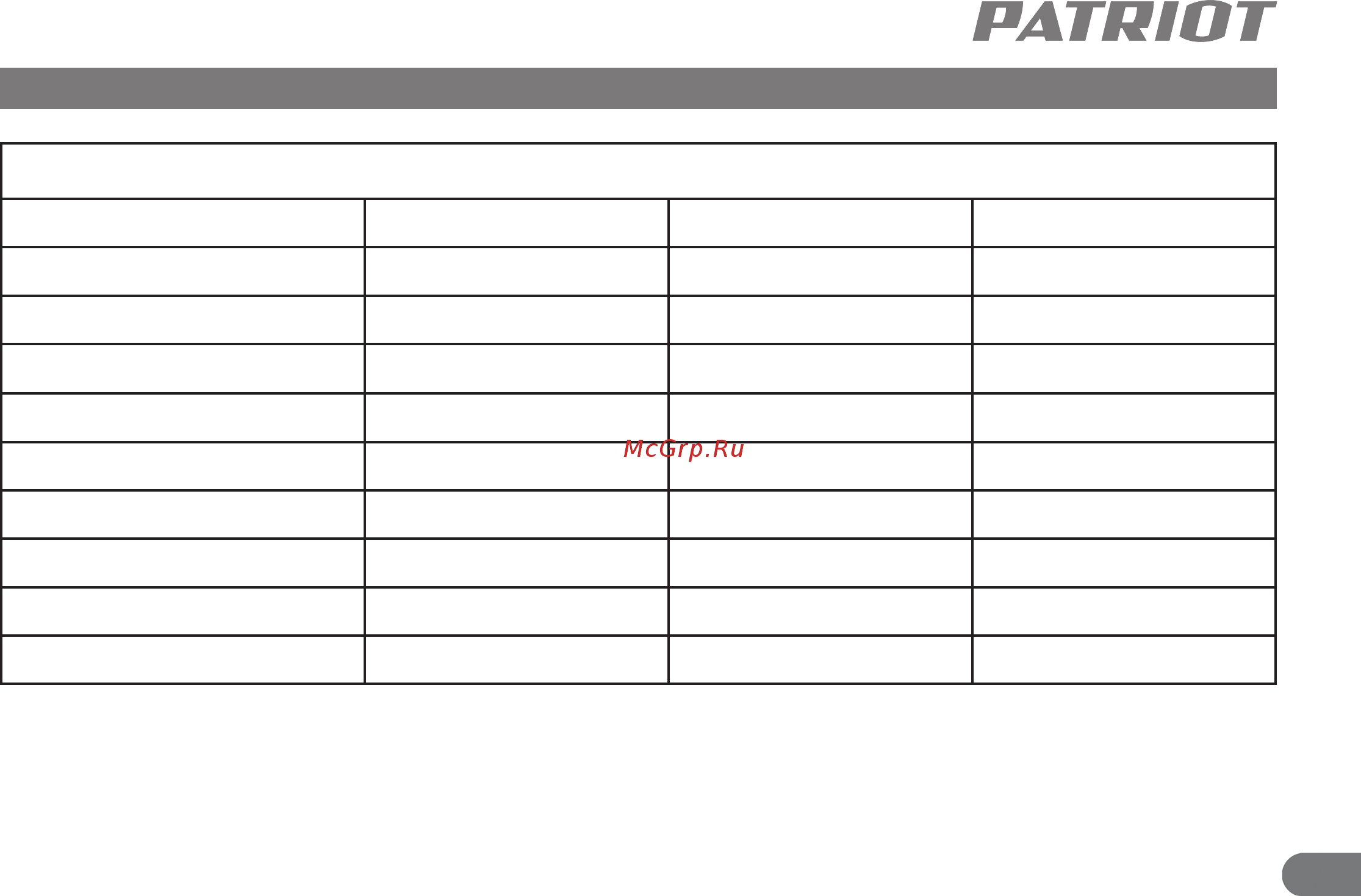 Patriot PRO 800 E [6/24] Технические характеристики