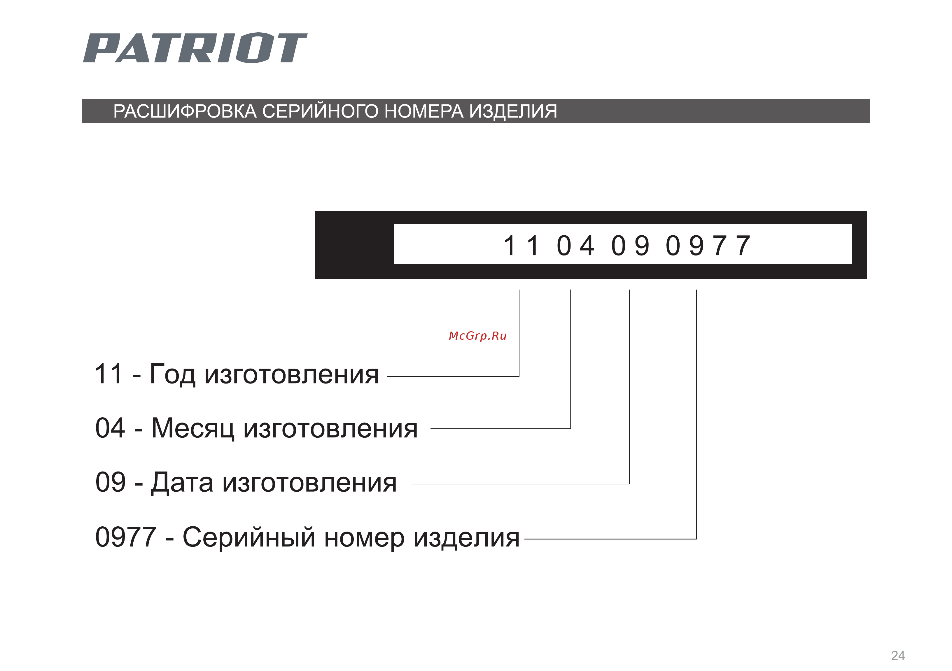 Patriot PRO 951 ED [24/24] Ратшот