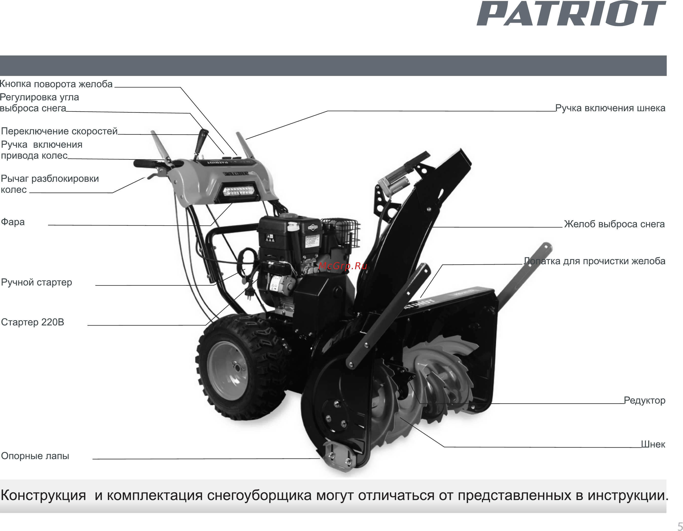 Patriot PRO 981 ED [5/24] Страница 5