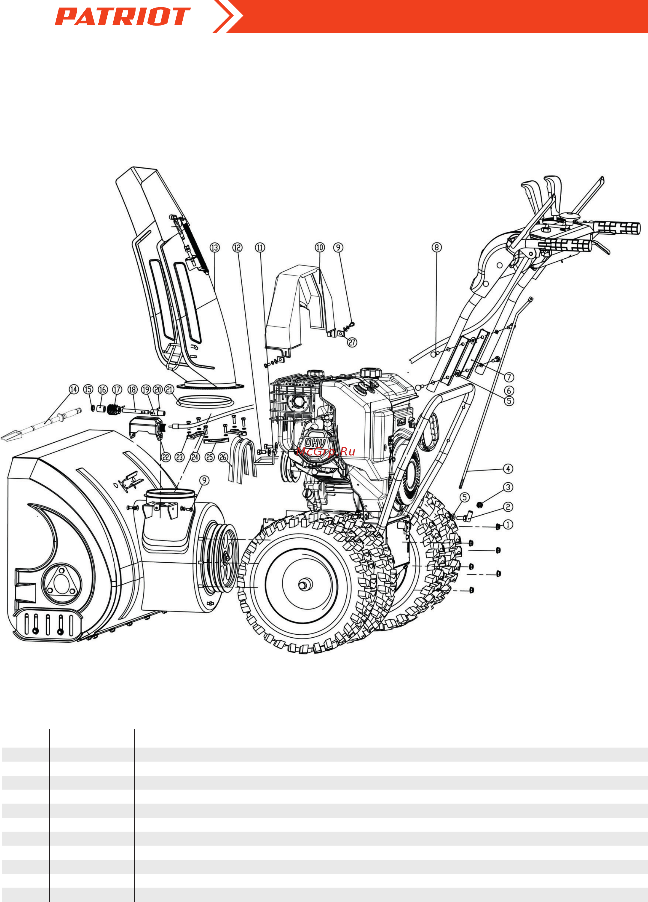 Patriot PRO 1401 ED [2/15] Артикул 426 10 8455 машина