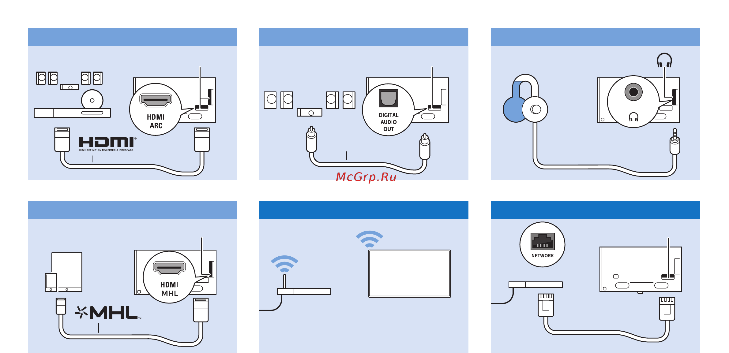 Philips 65PUS8102/12 [6/16] Hdmi 1 2