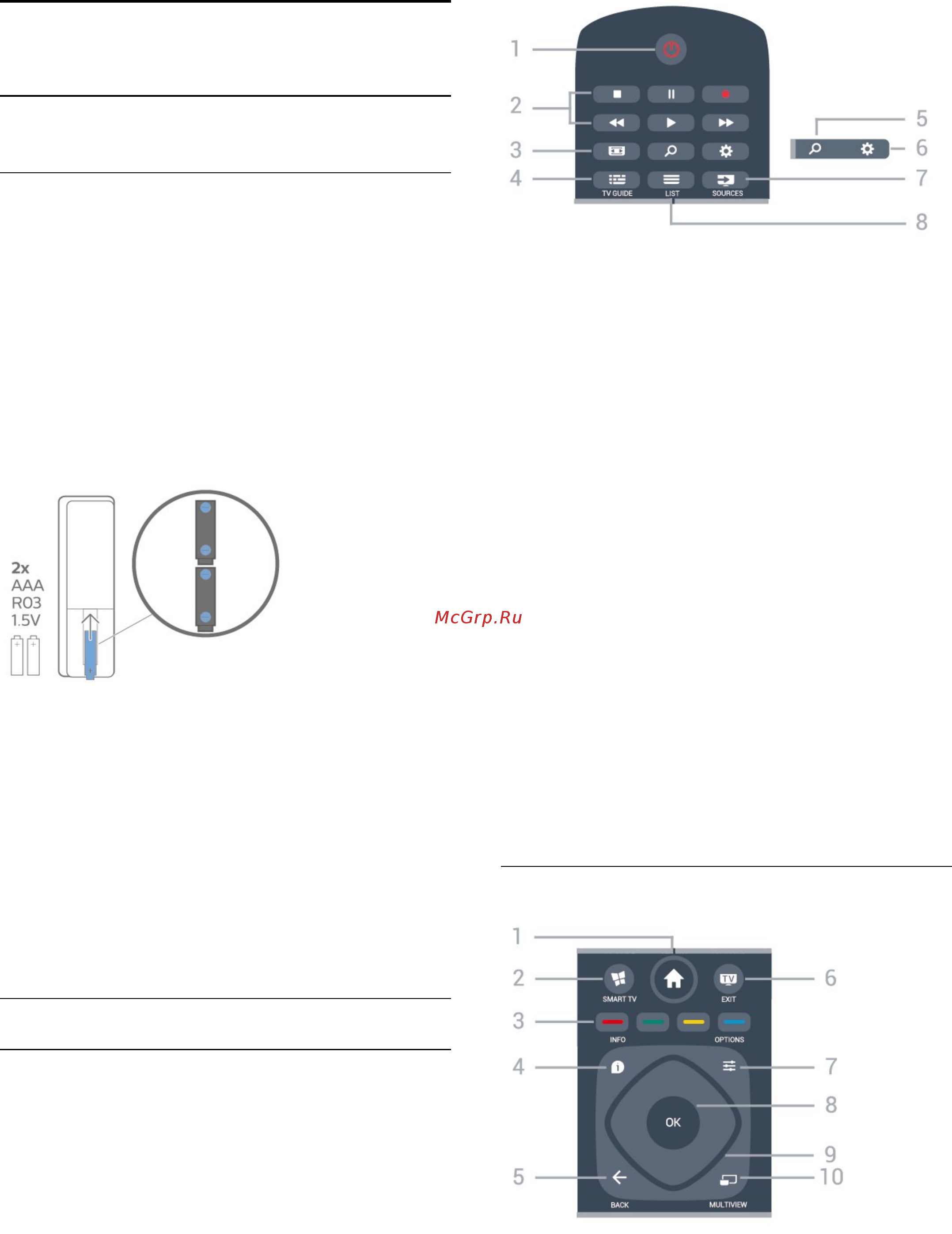Philips 55PUS6162/12 [7/69] Пульт ду