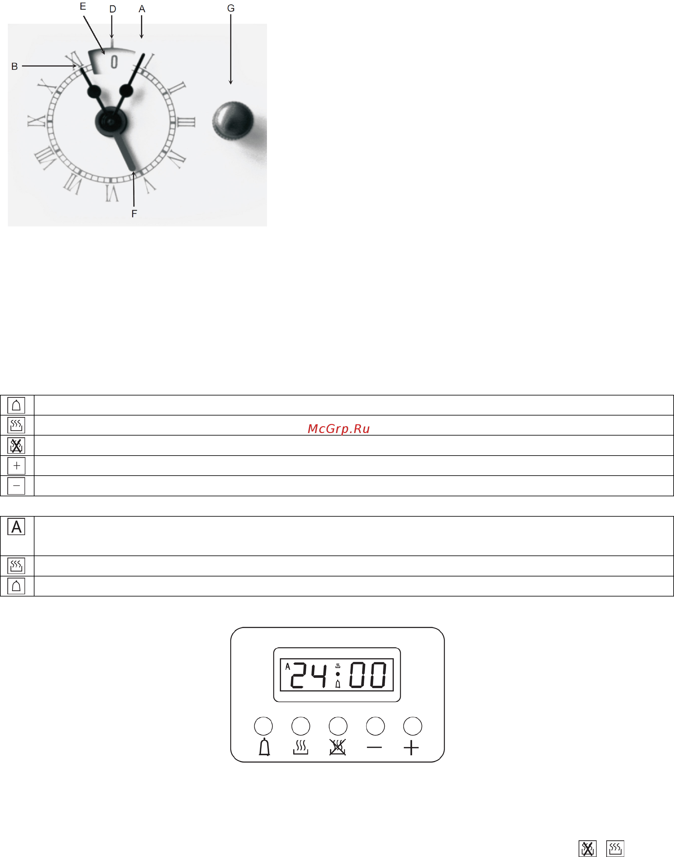 Graude BK 60.1 W [9/16] Цифровой программатор