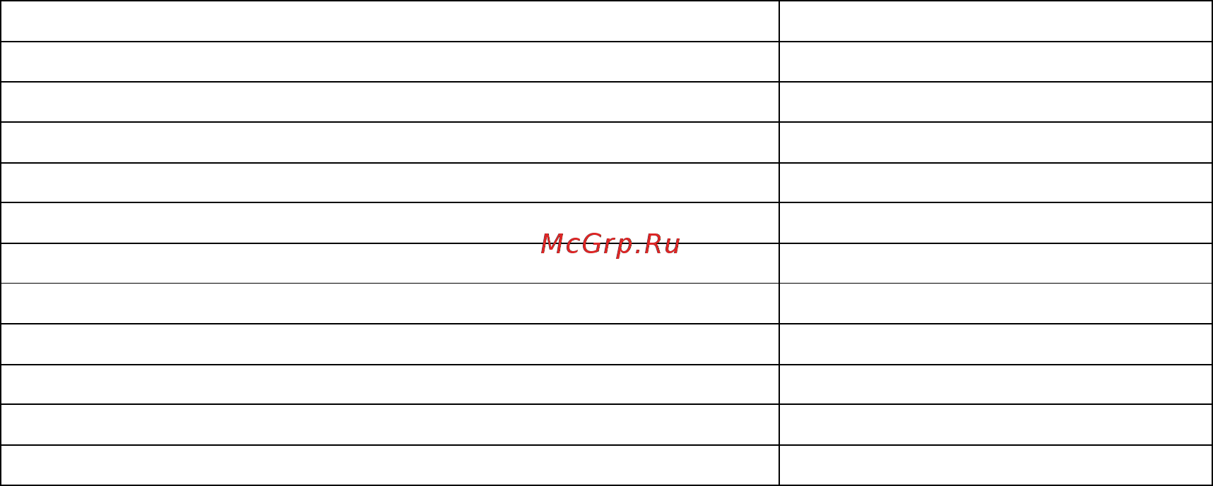 Graude DH 90.2 GWE [10/12] Технические характеристики