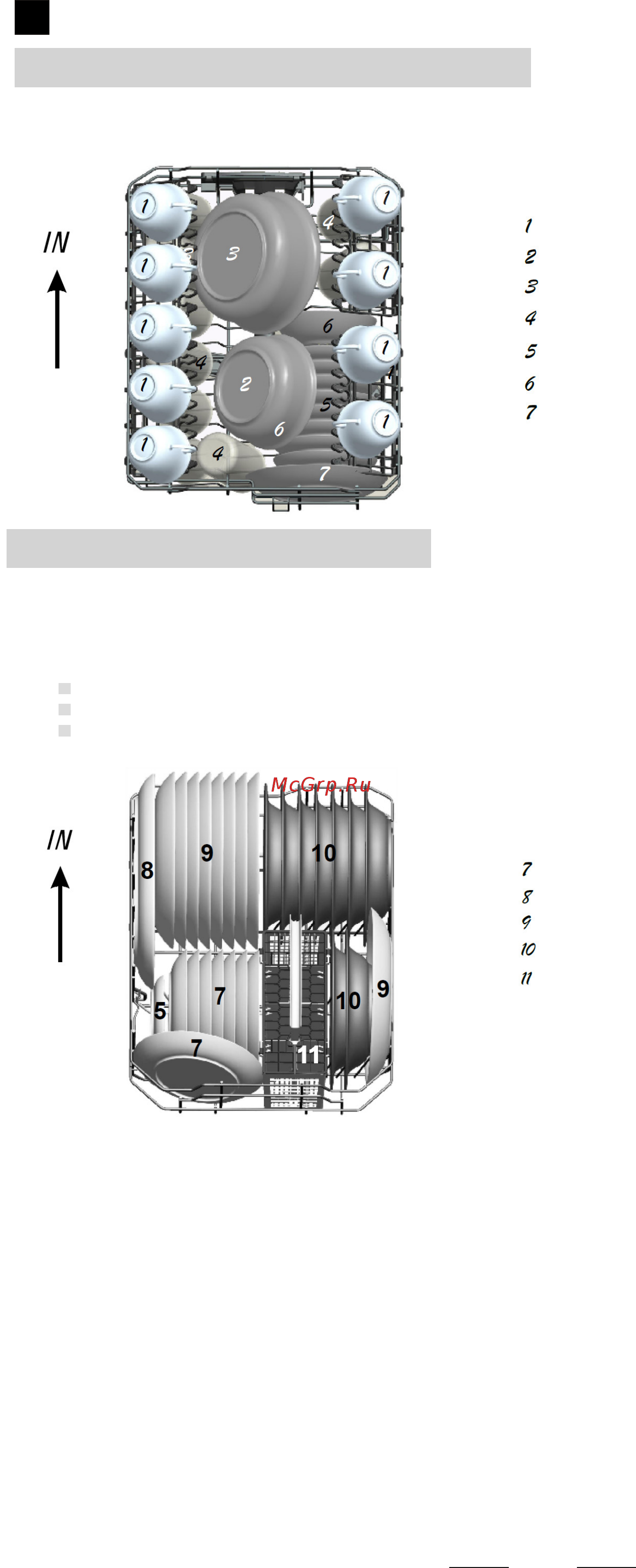 Graude VG 45.1 [14/32] Метод загрузки обычной посуды