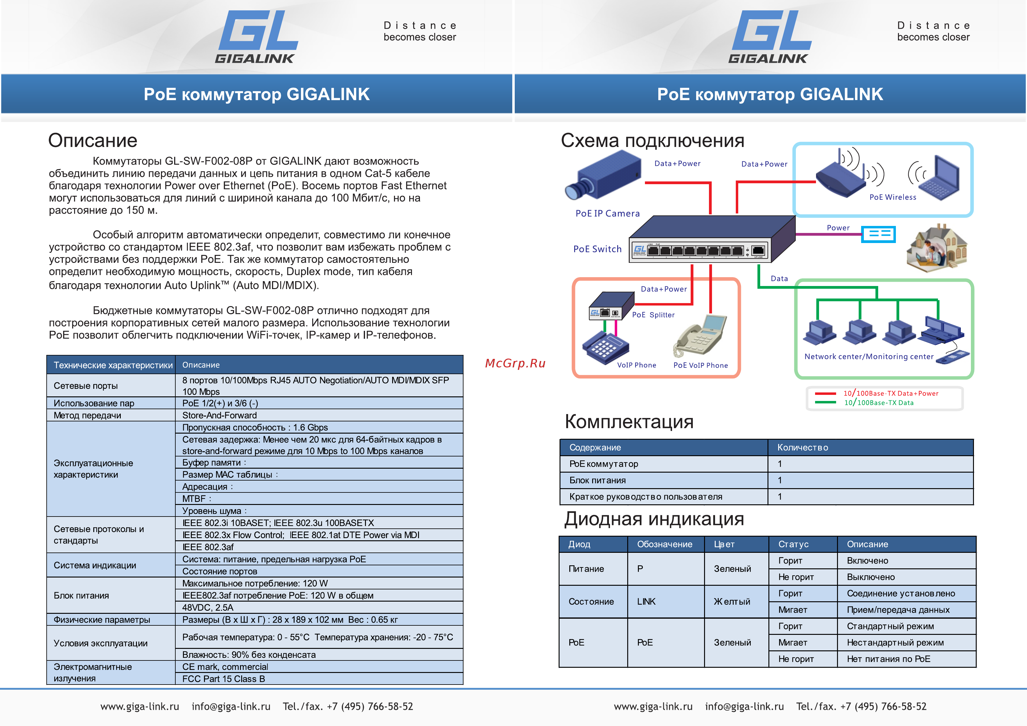 Gigalink GL-SW-F002-08P [2/2] Диодная индикация