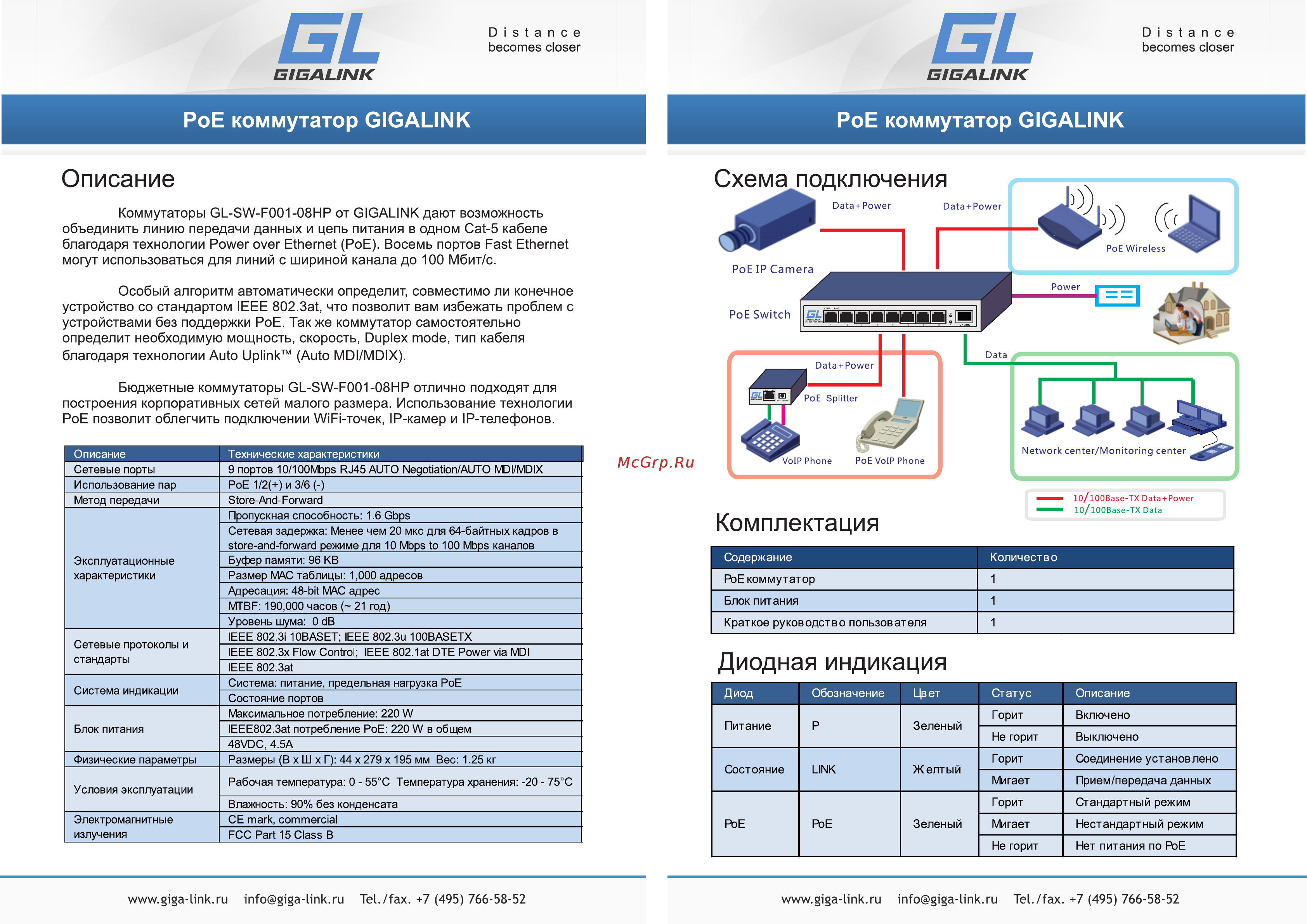 Gigalink GL-SW-F001-08HP [2/2] Страница 2