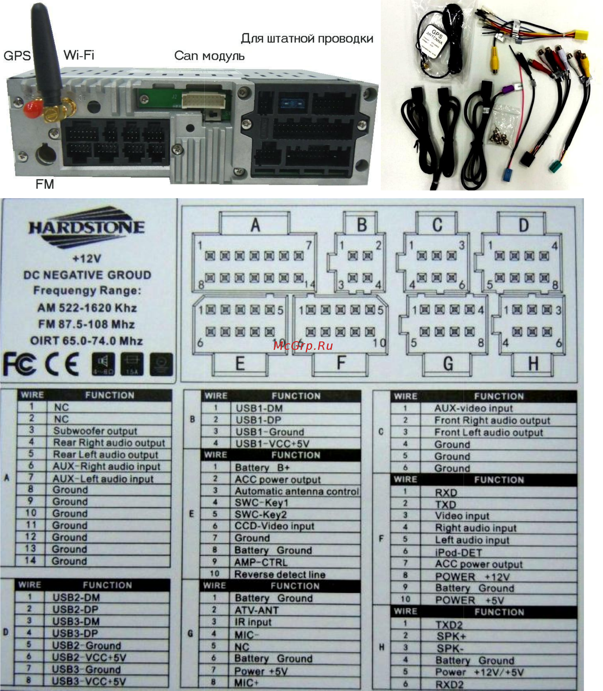 Hardstone PD7201 Инструкция по эксплуатации онлайн [23/24] 225259