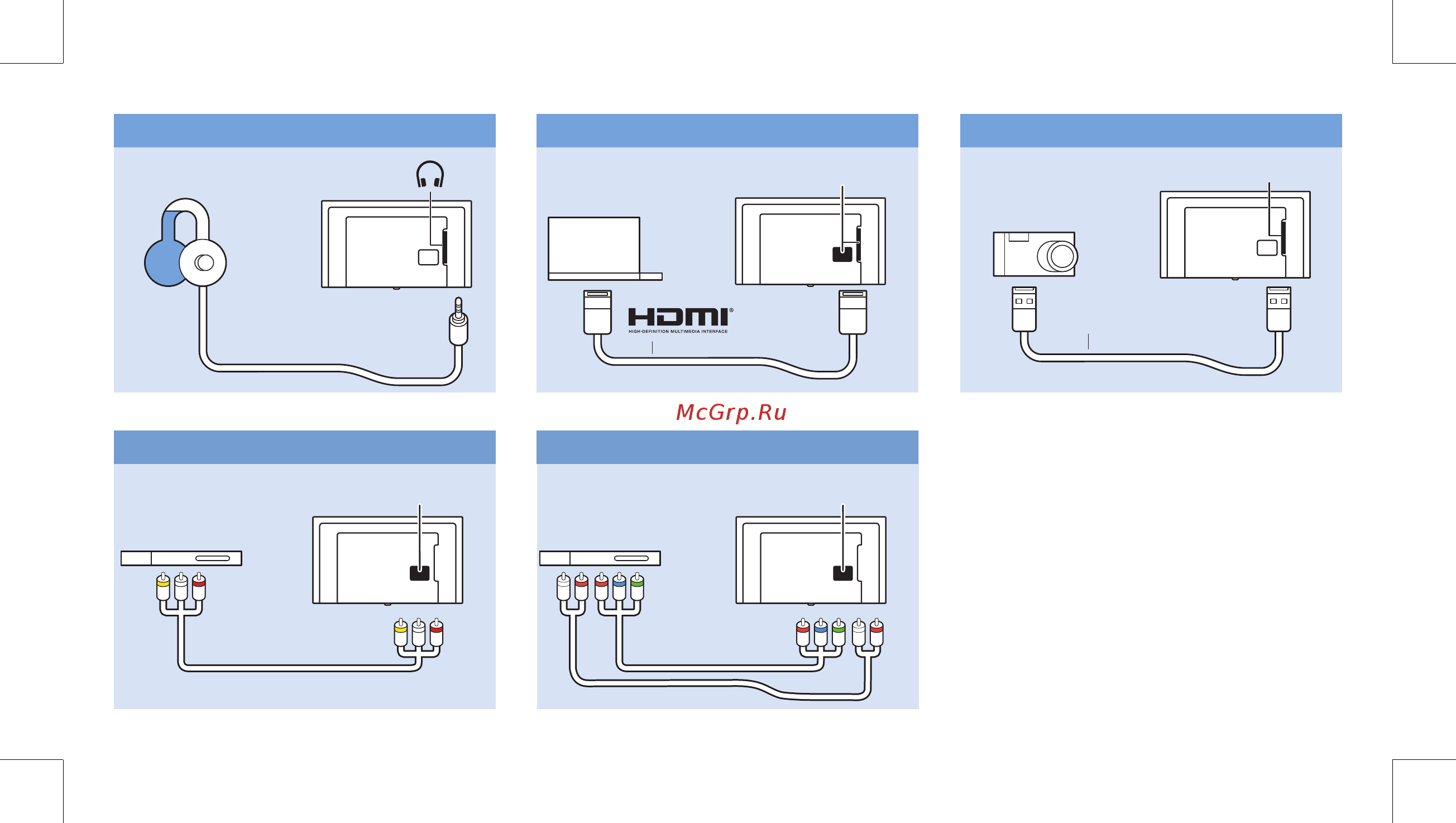 Philips 32PHT5301/60 [7/12] Y pb pr l r cvbs l r