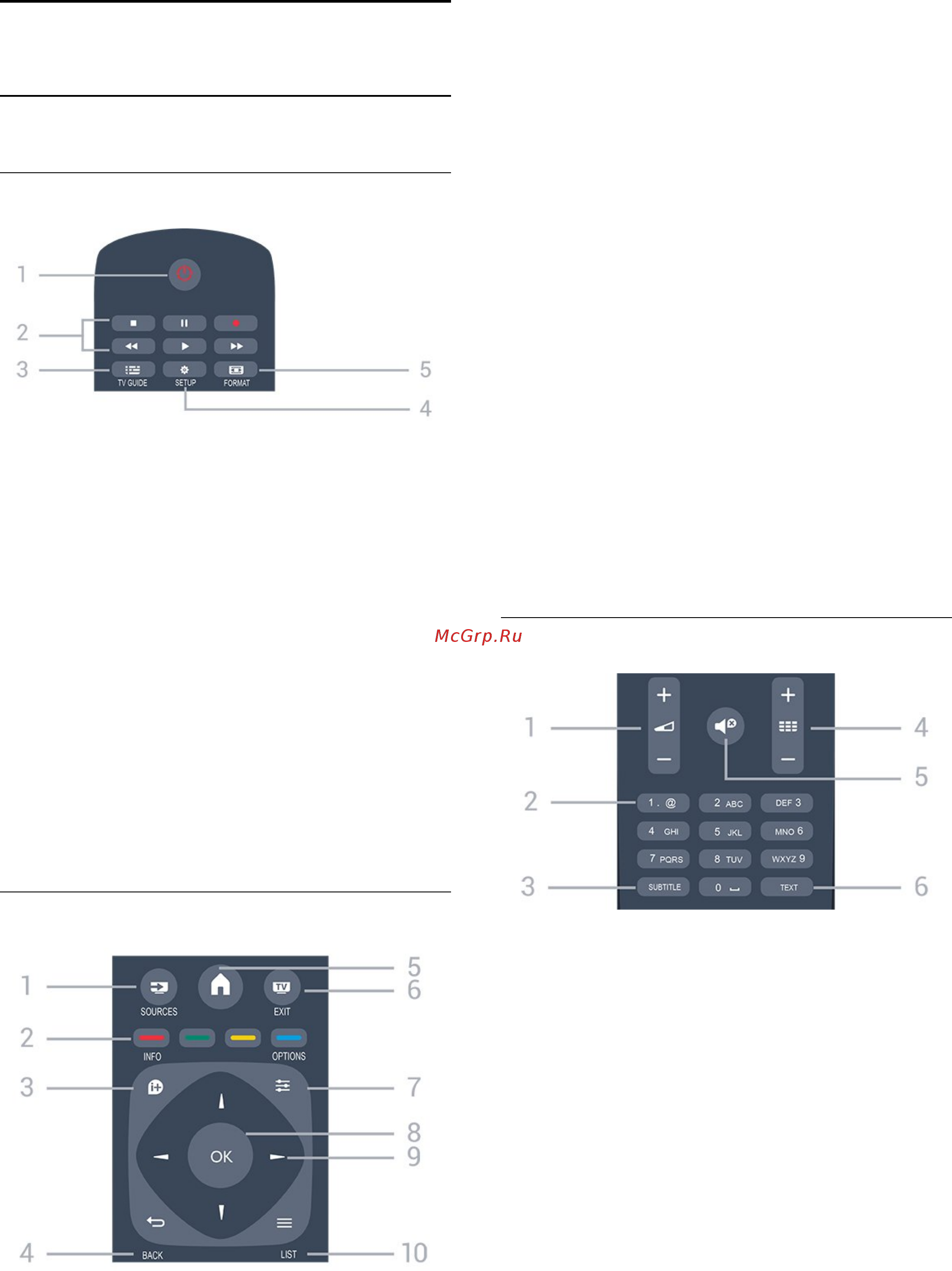 Philips 55PUT4900/60 [16/66] Обзор кнопок