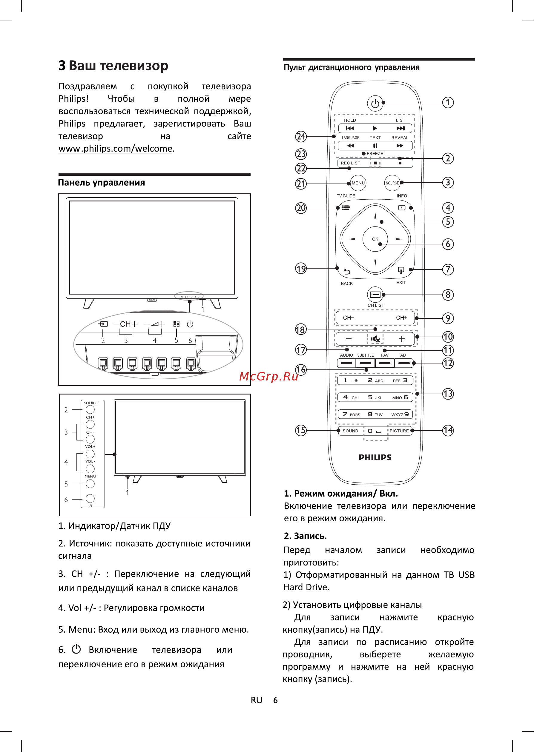 Philips 42PFT4001/60 [8/38] Ваш телевизор