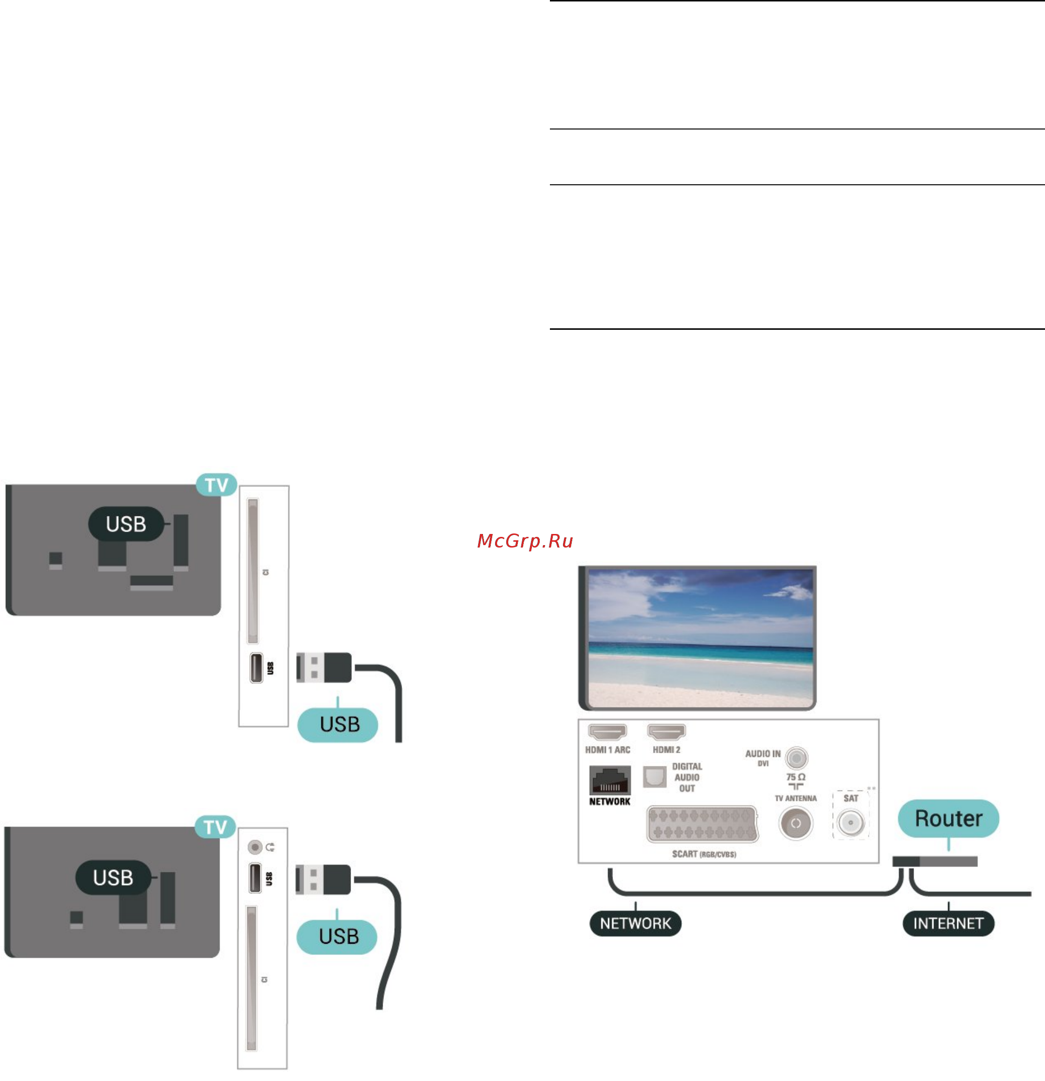 Philips 24PHT4032/60 [25/70] Сеть