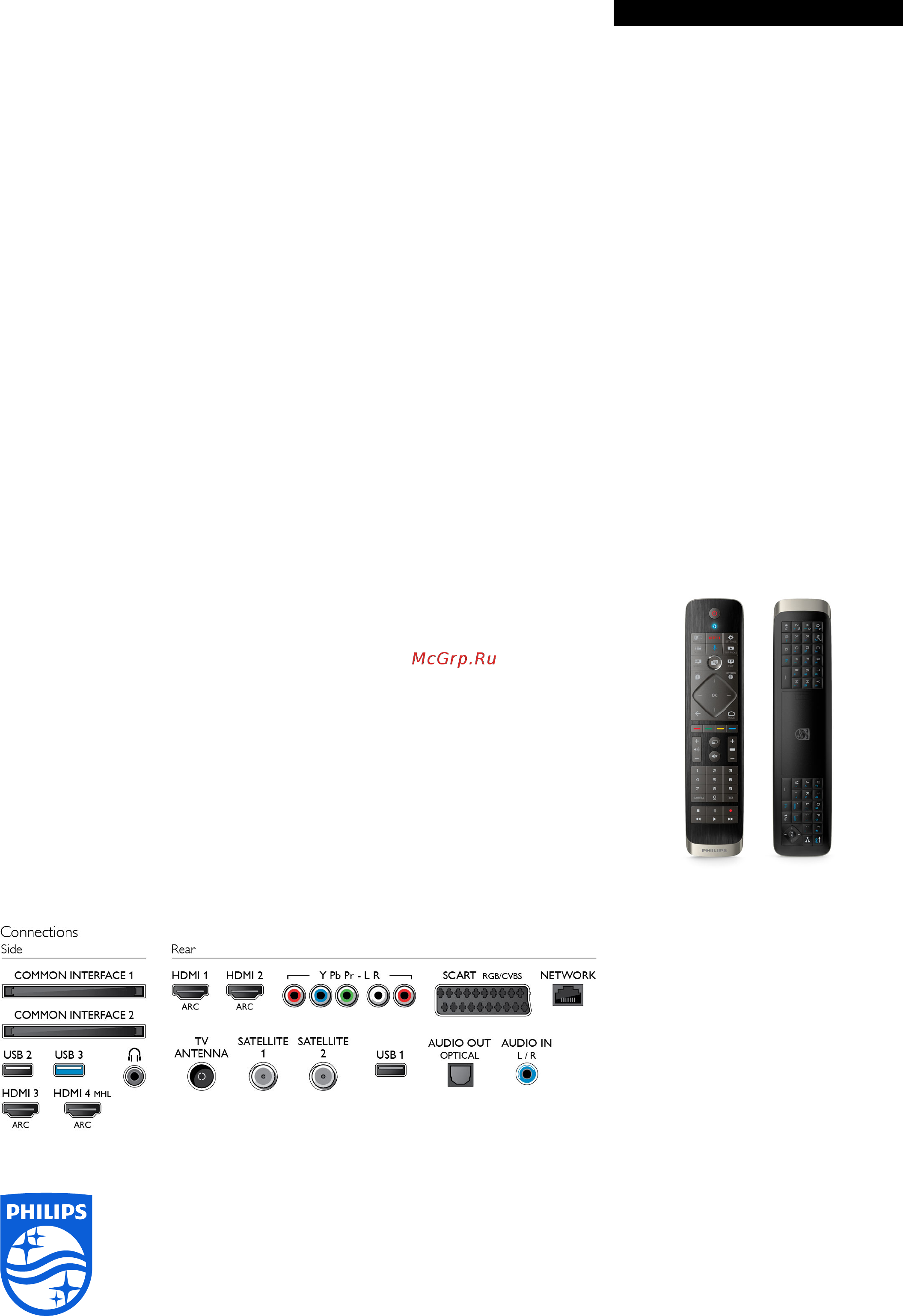 Philips 65PUS8901/12 [3/3] Характеристики