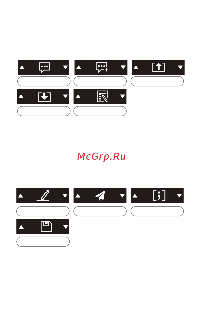 Elari SmartDrive [11/18] Sms сообщения