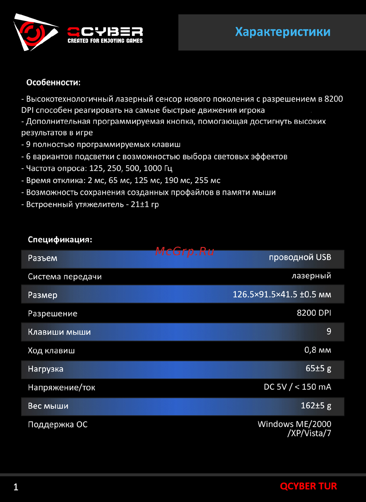 Qcyber WELES [2/20] Qcyber tur