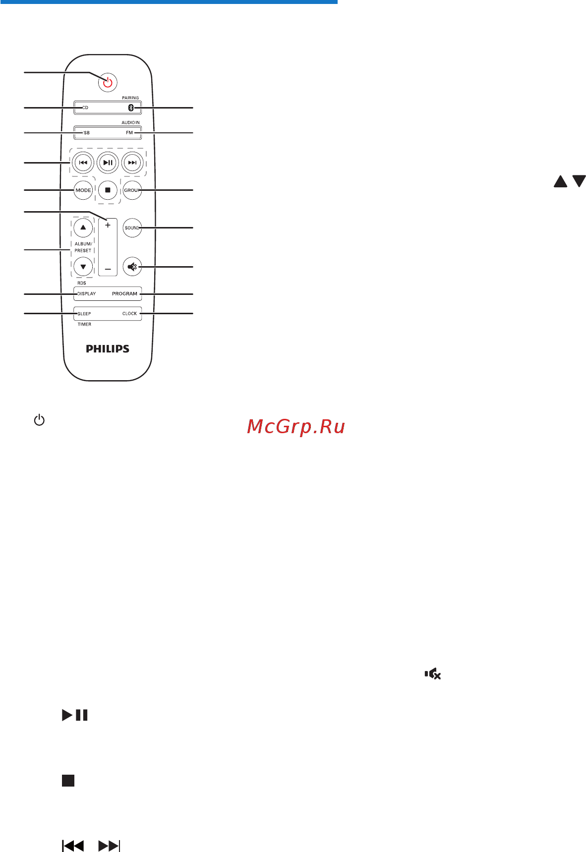 Philips BM60B/10 [7/29] Описание пульта ду