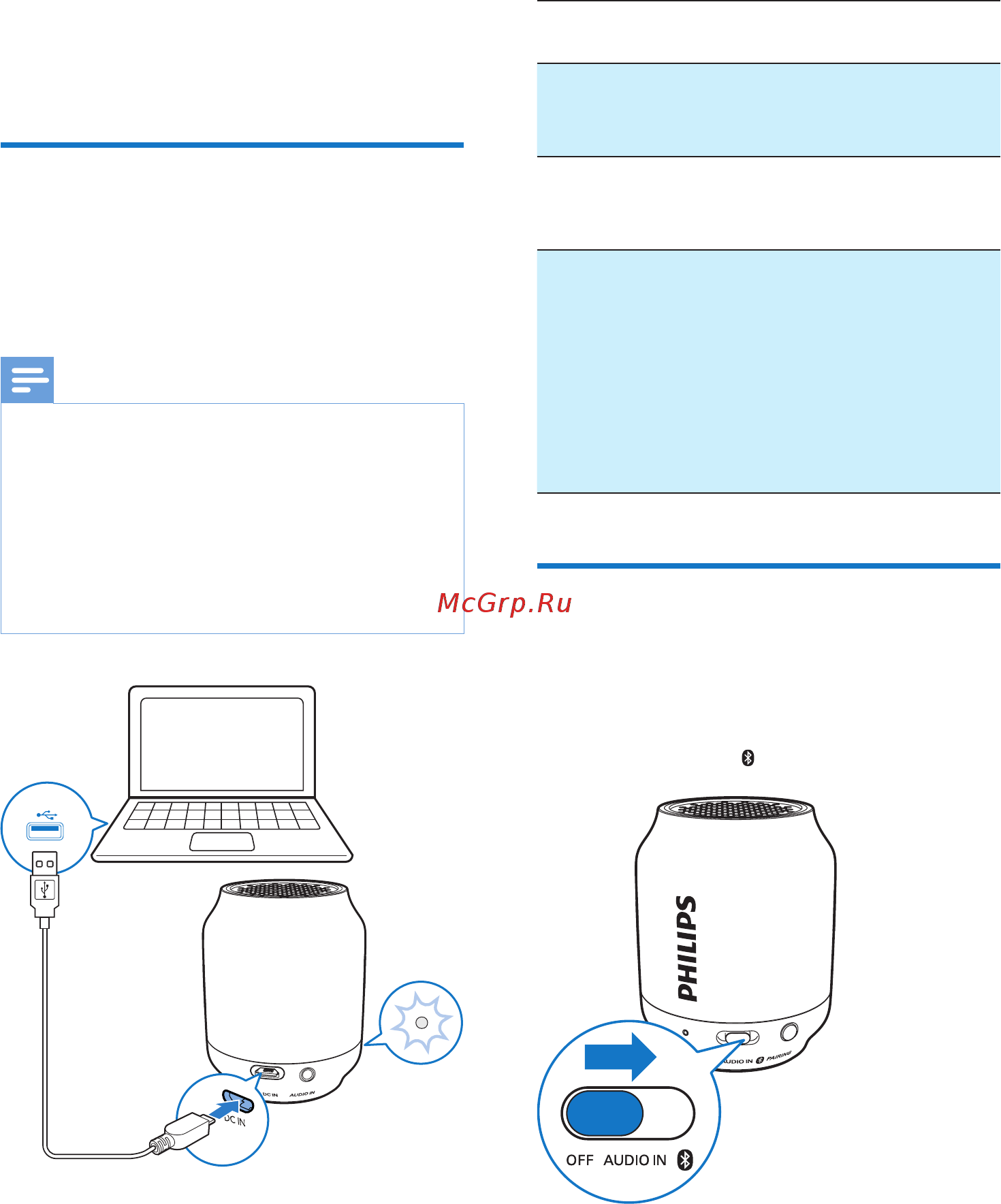 Philips BT25G/00 [6/16] Начало работы