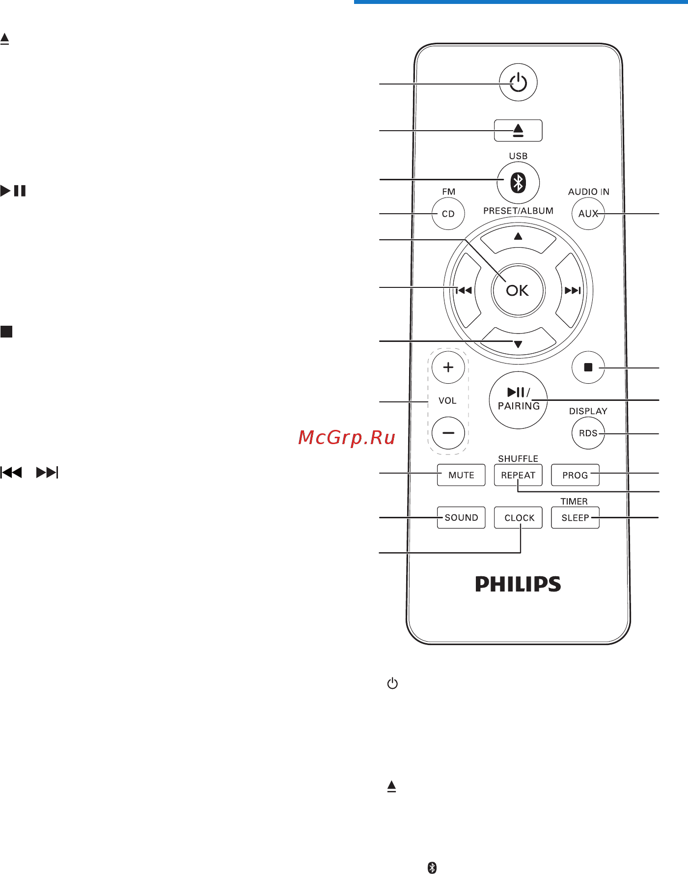 Philips BTM5120B/12 [6/24] Описание пульта ду