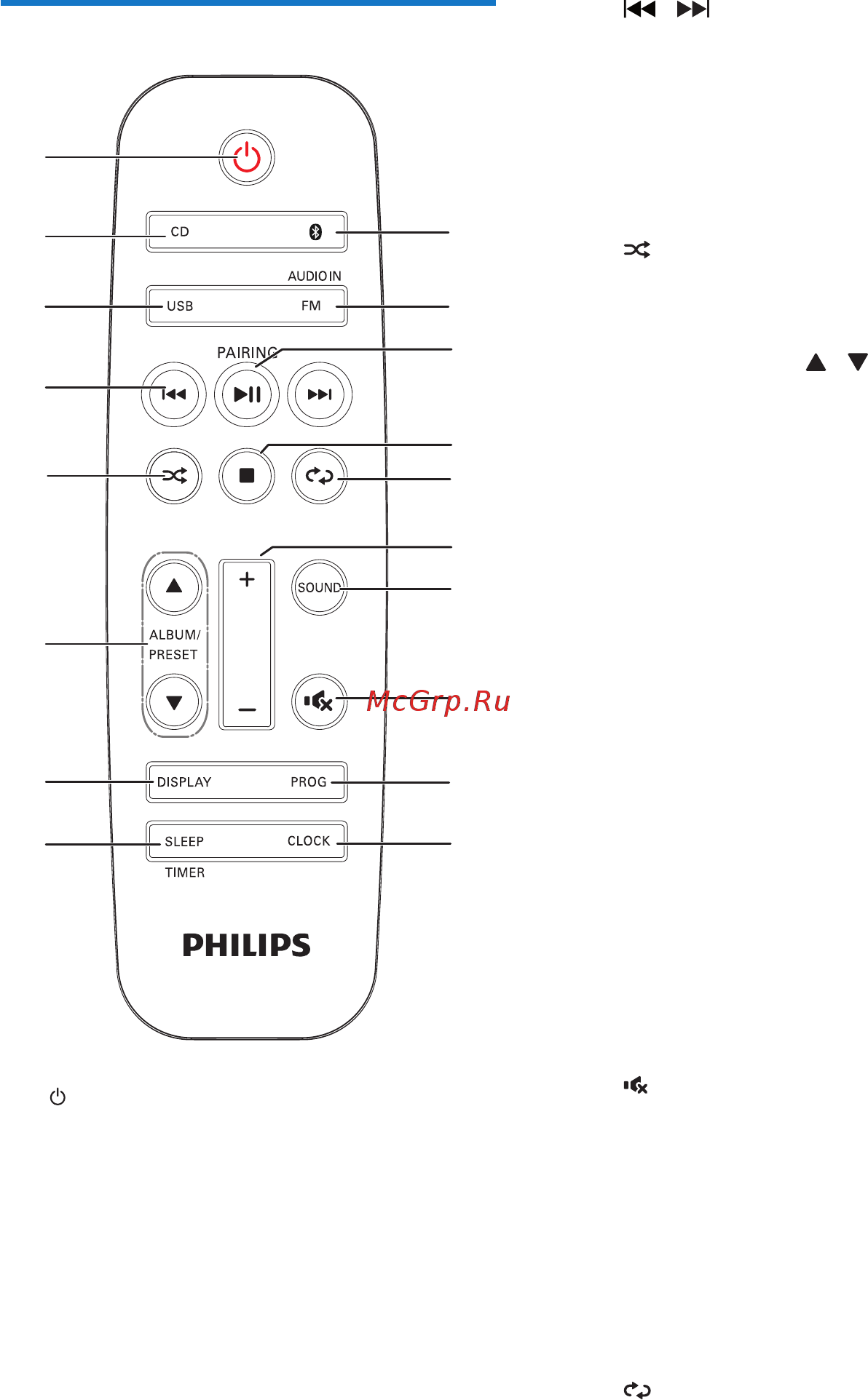 Philips BTM2325/12 [9/26] Описание пульта ду