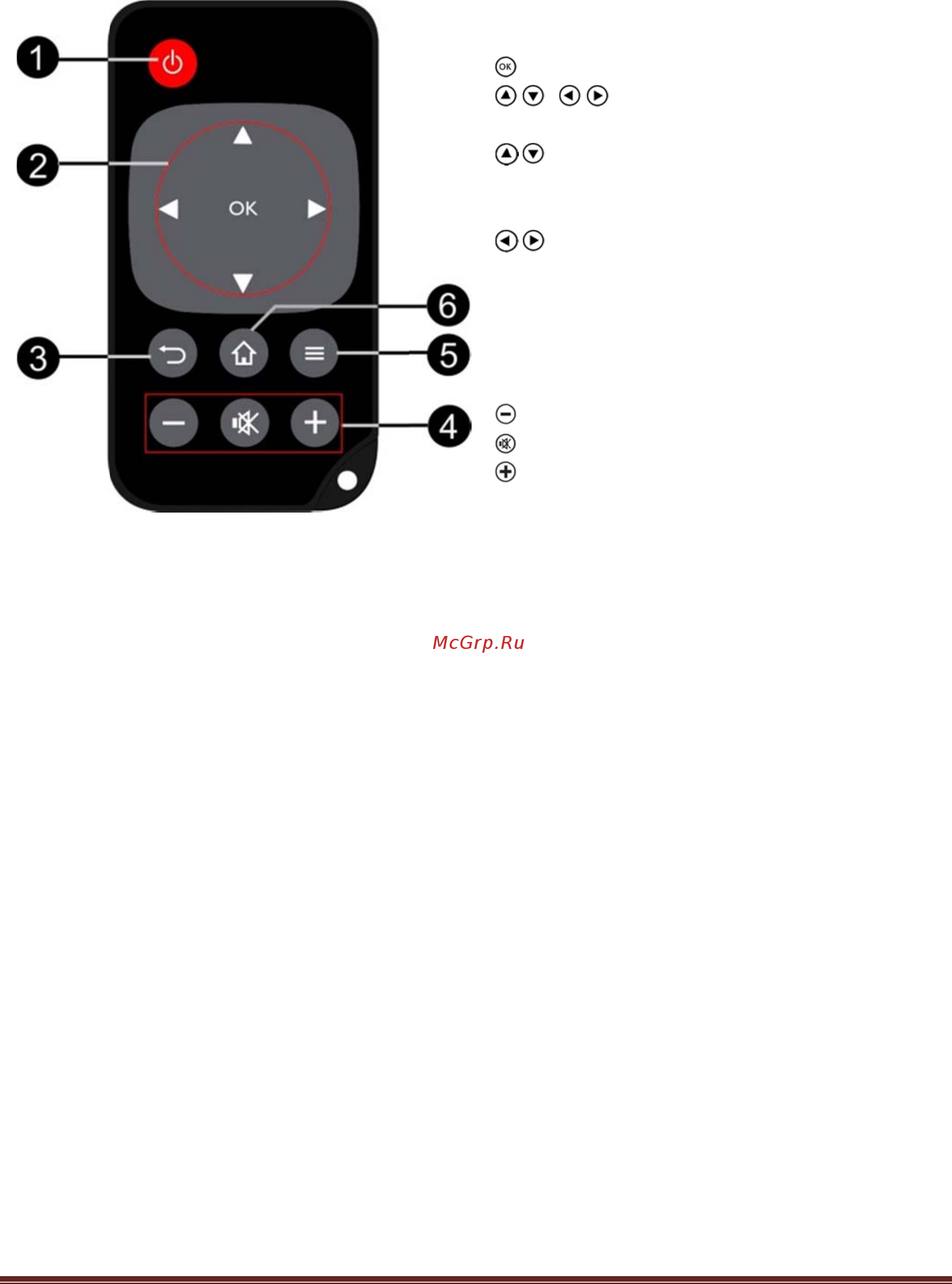Philips PPX4935/EU [11/40] Пульт