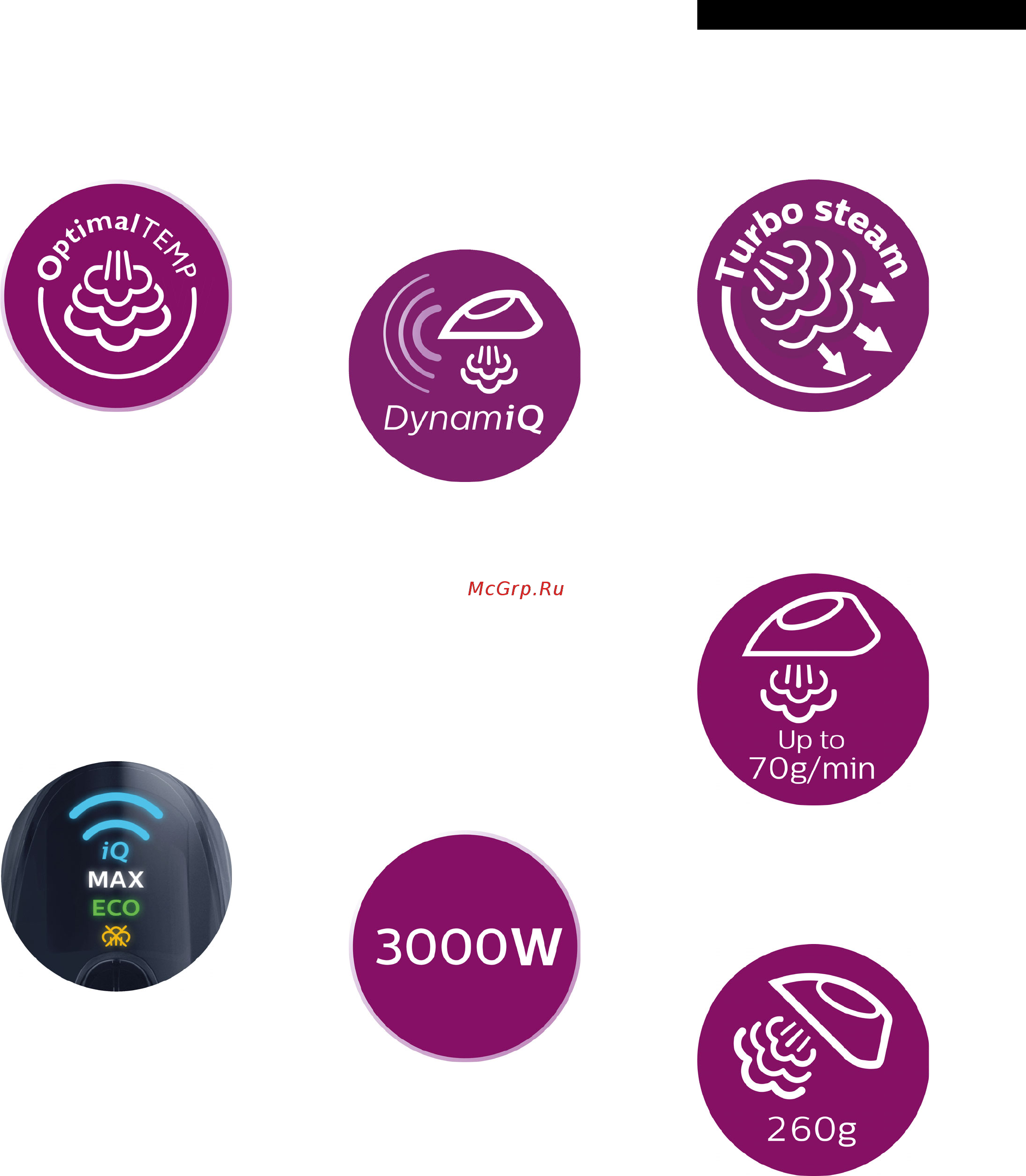 Philips GC5036/20 [2/3] Особенности