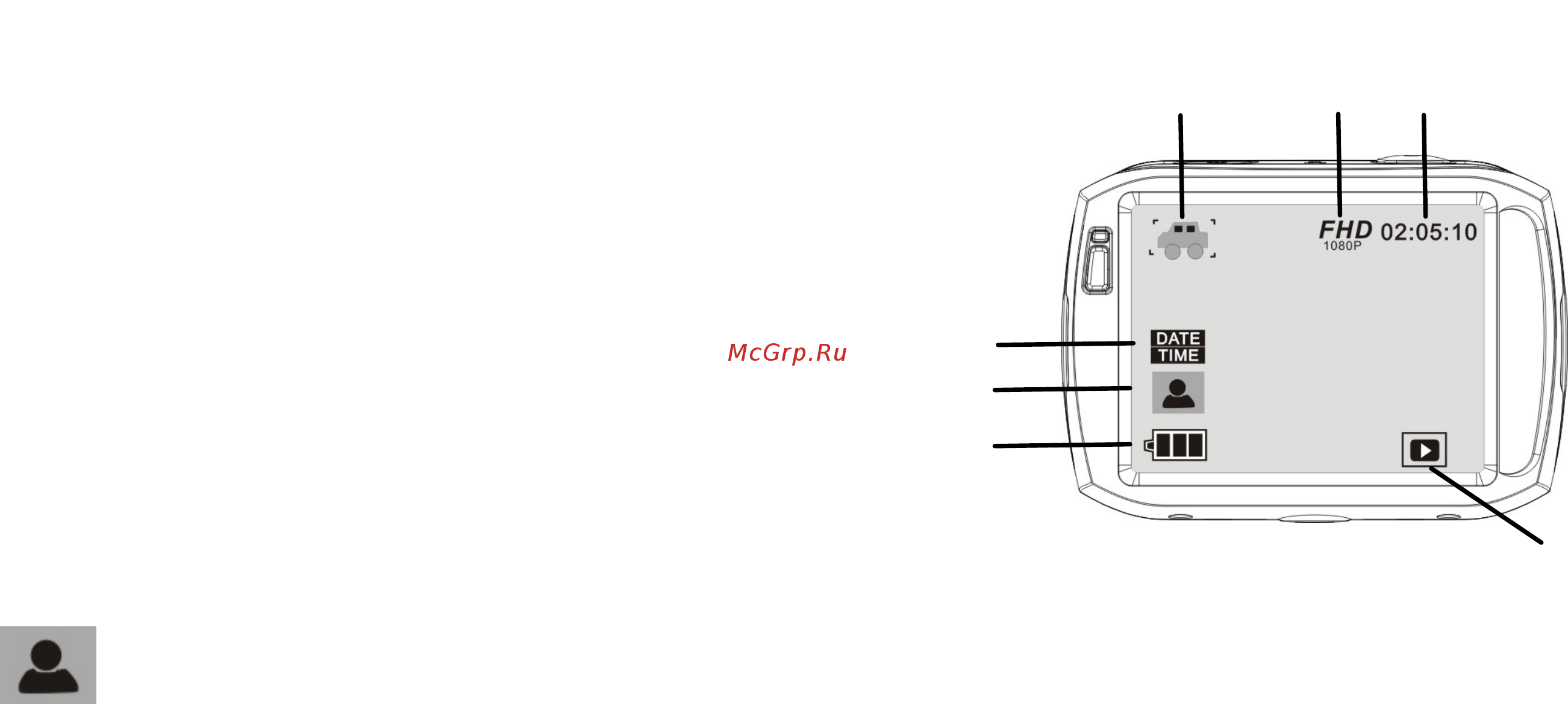HP ac100 [17/26] Vehicle mode