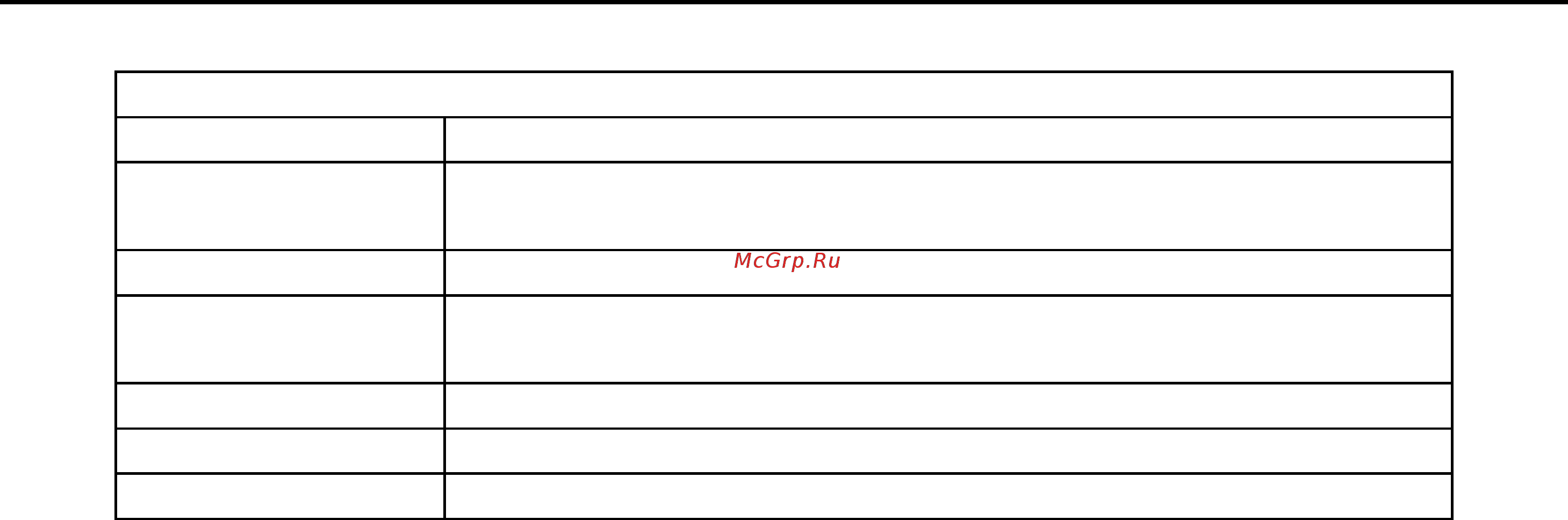 HP ac100 [7/26] Minimum system requirements