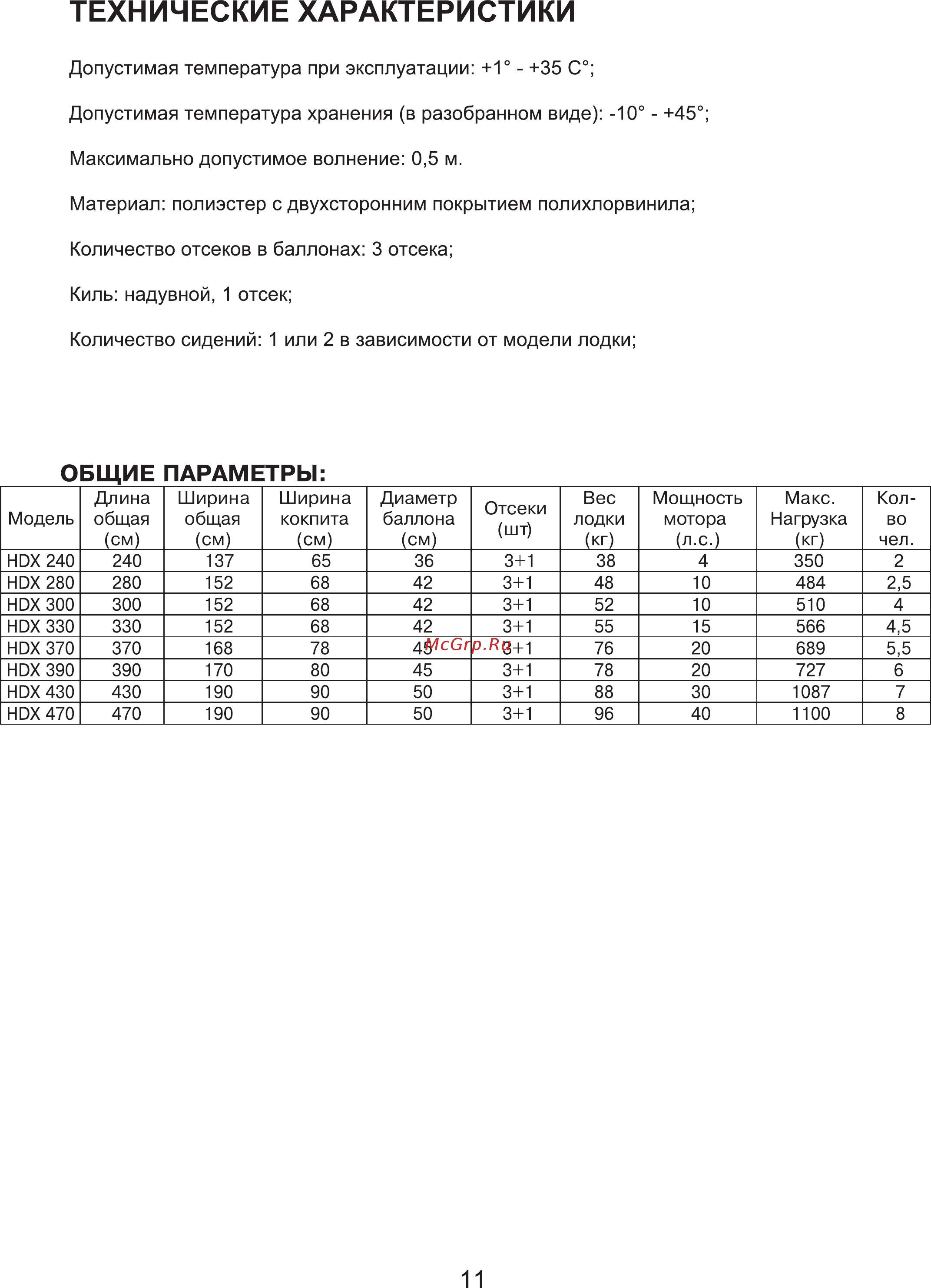 HDX OXYGEN 300 AL, зеленый [11/13] Общие параметры