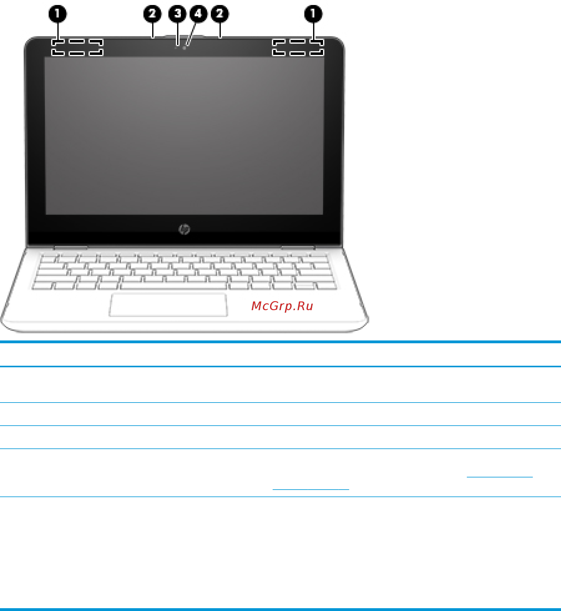 HP Omen 17-w221ur 3RM80EA [21/78] Выберите ниже рисунок наиболее близко соответствующий вашему компьютеру