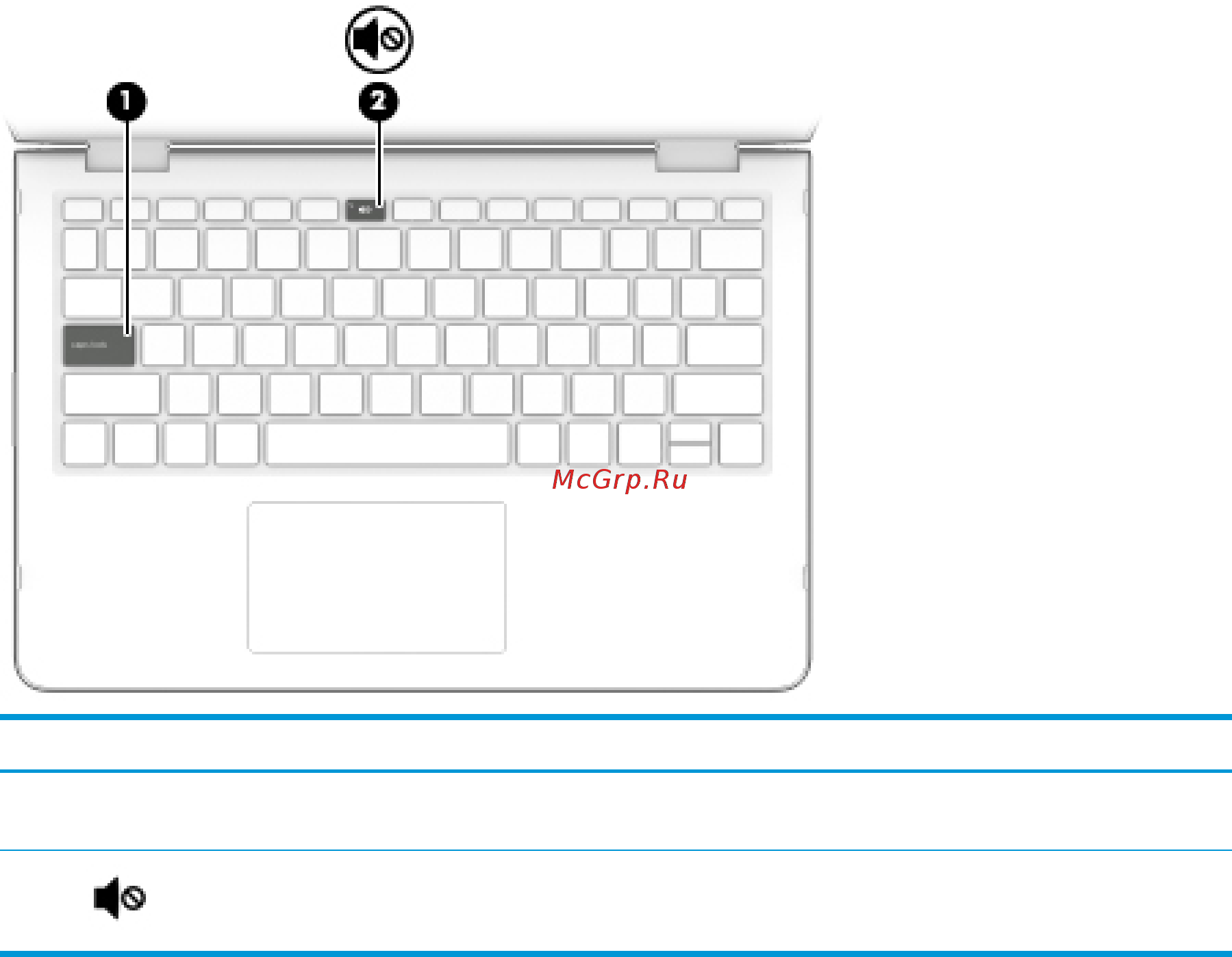 HP 15-bs118ur 2QG59EA [24/78] Глава 2 знакомство с компьютером