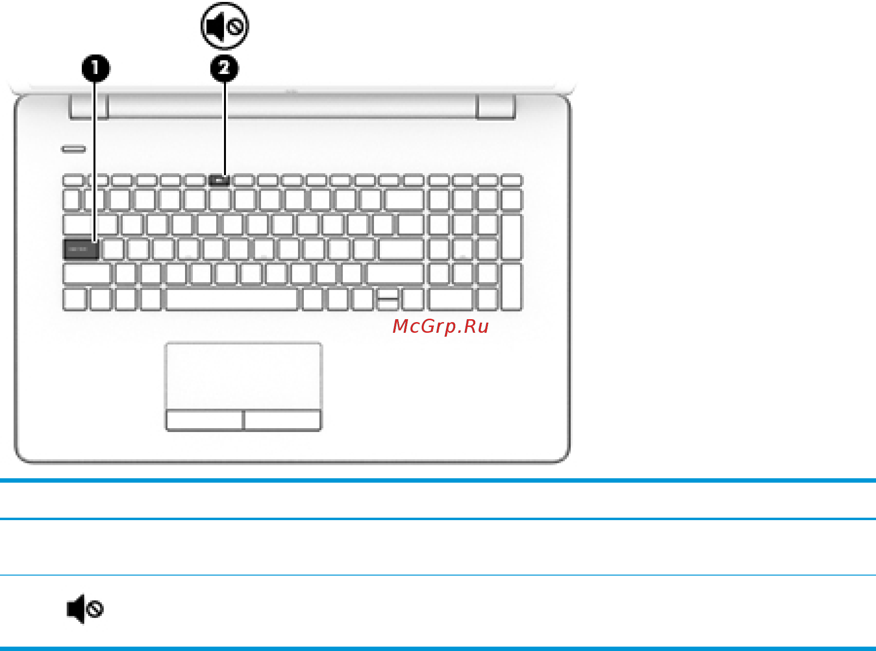 HP 17-bs102ur 2PP82EA Черный [19/74] Индикаторы