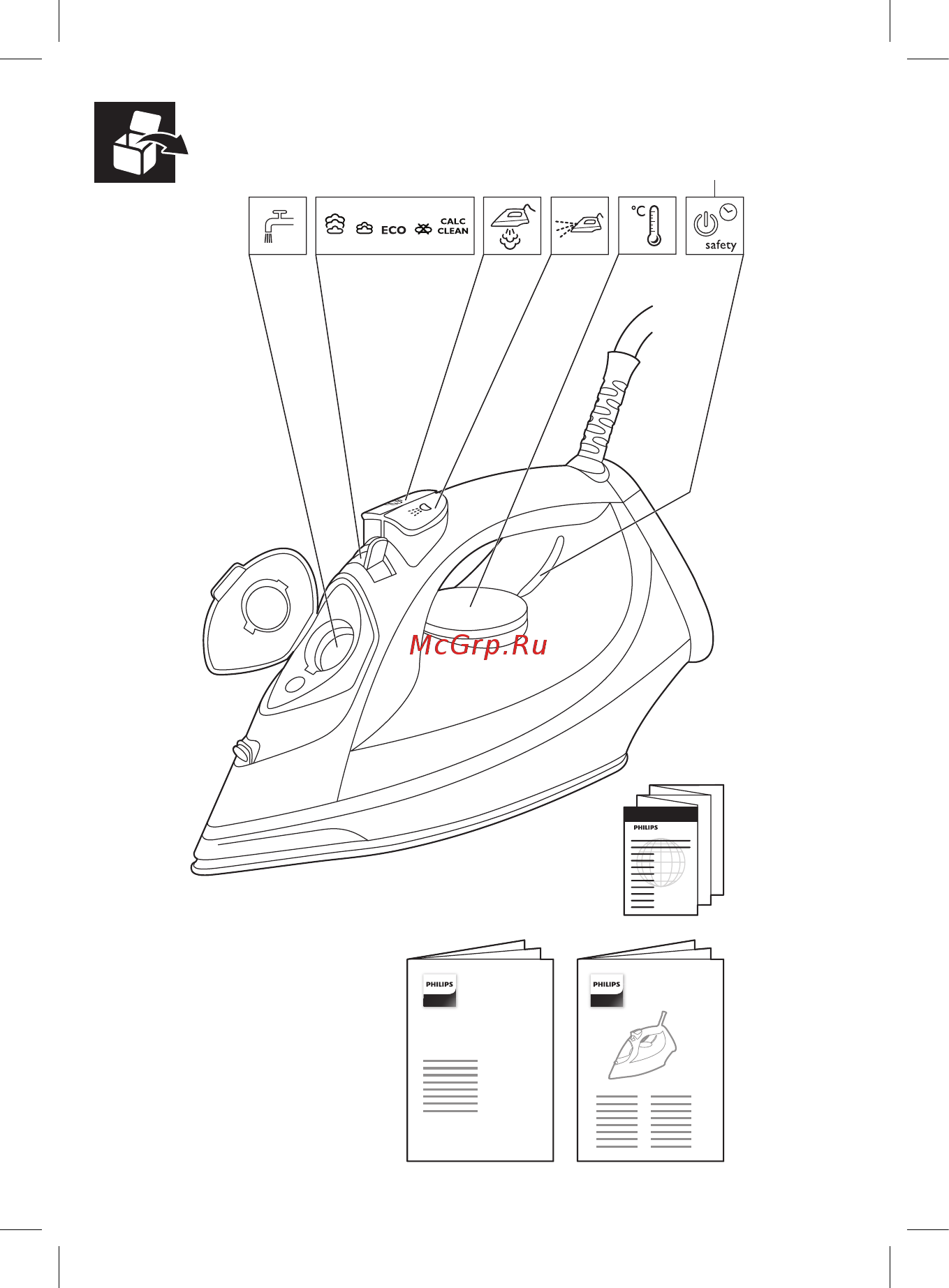 Philips GC3580/20 [3/40] Specifc types only