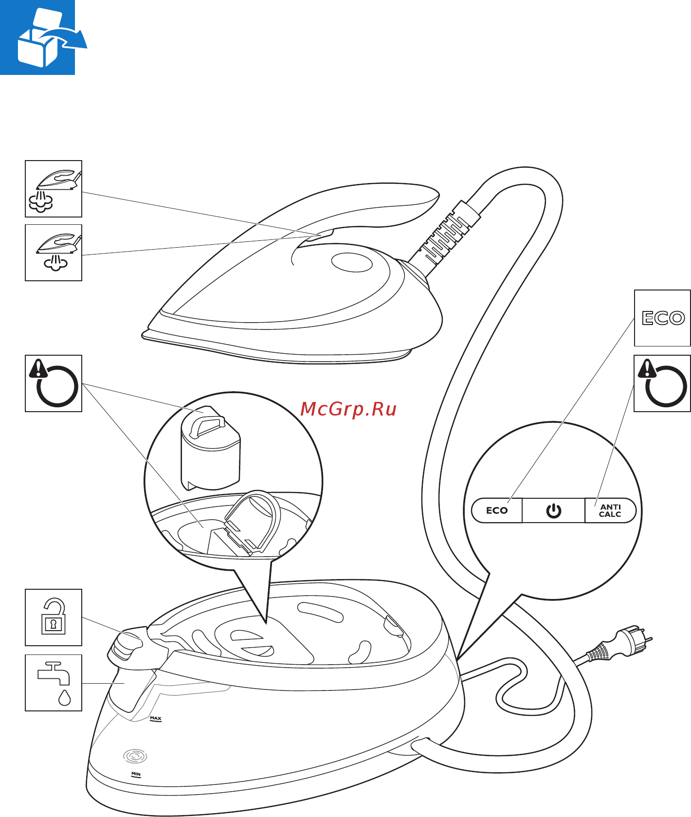 Philips GC7640/80 Инструкция по эксплуатации онлайн [3/44] 225660