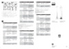 Philips GC507/60 Руководство пользователя