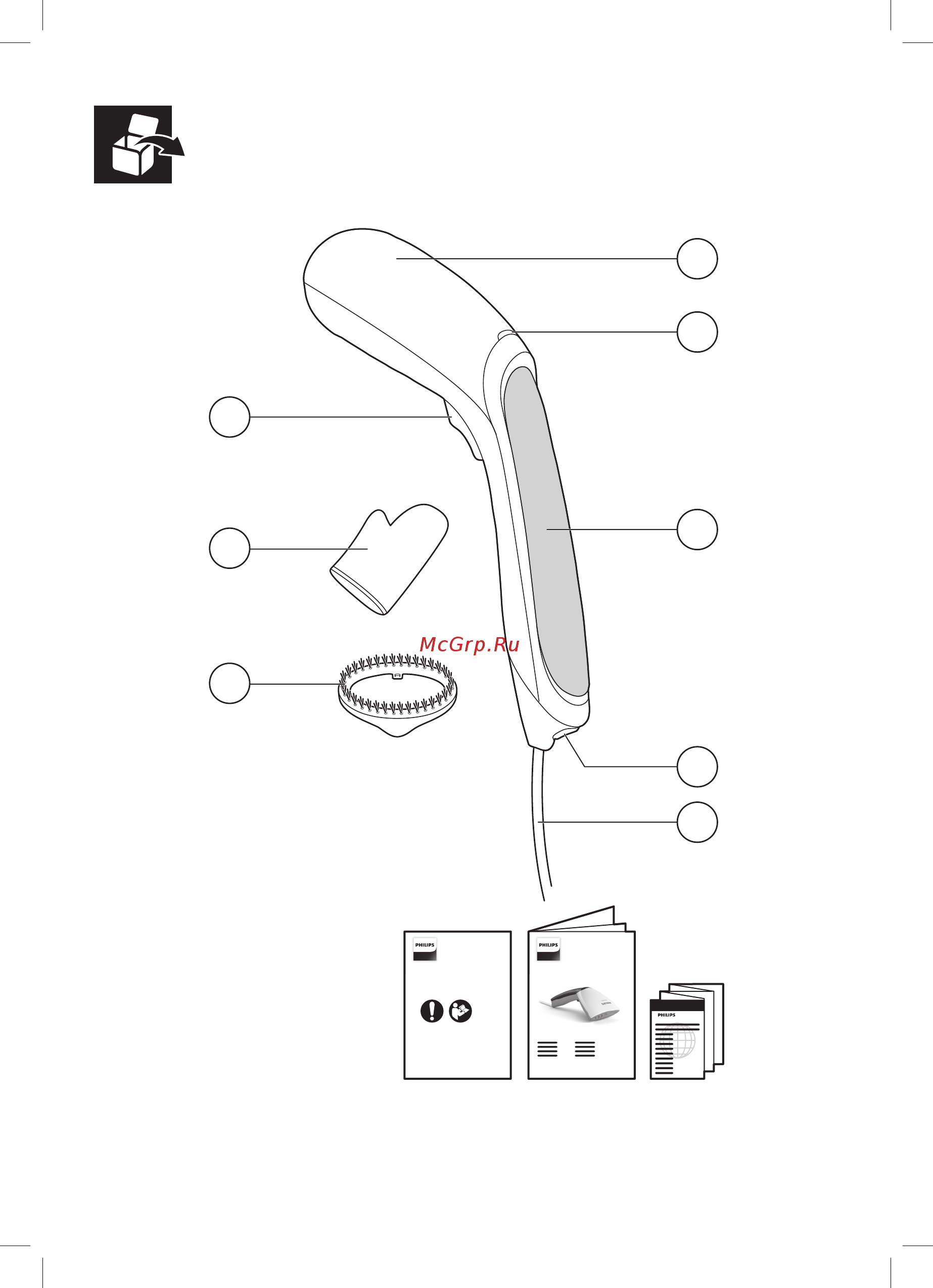 Philips GC350/40 Руководство пользователя онлайн [3/20] 225761