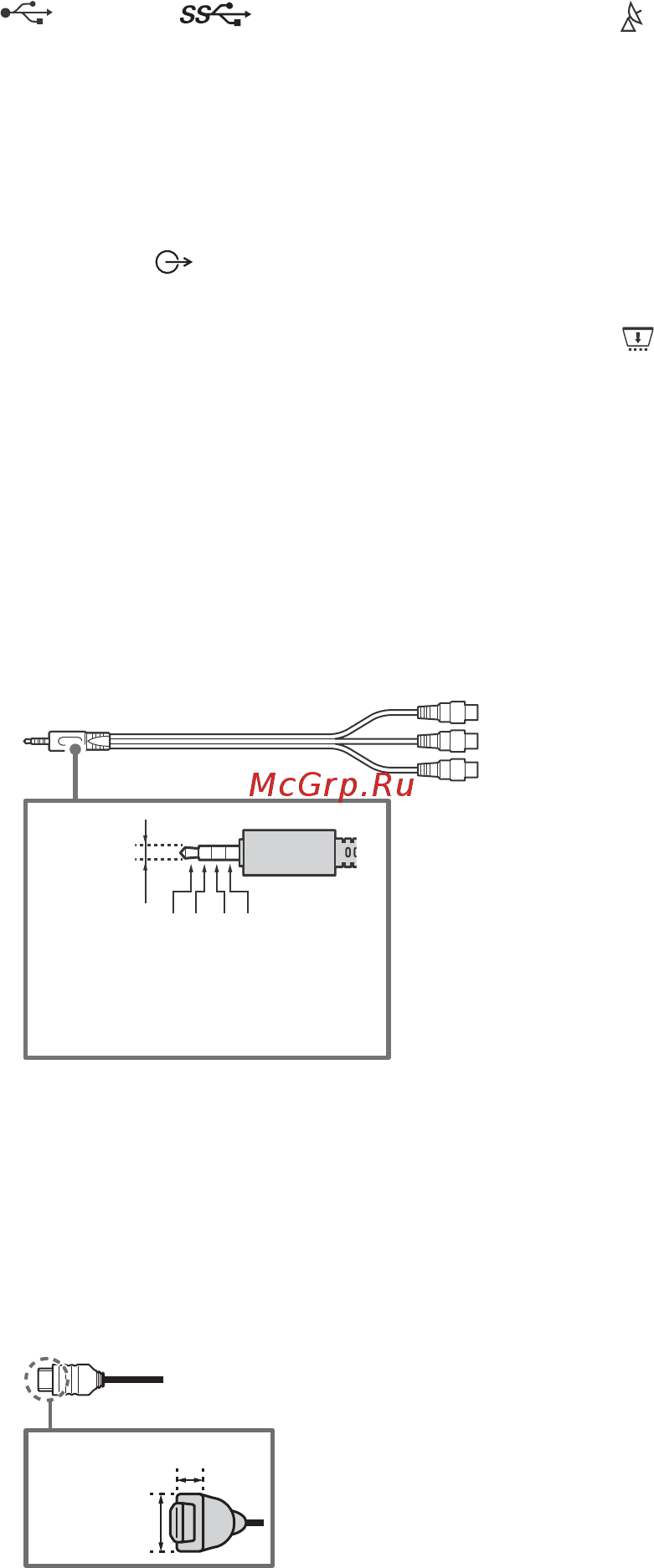 Sony KD-75XE9405 [12/48] Hdmi in 1 2 3 4
