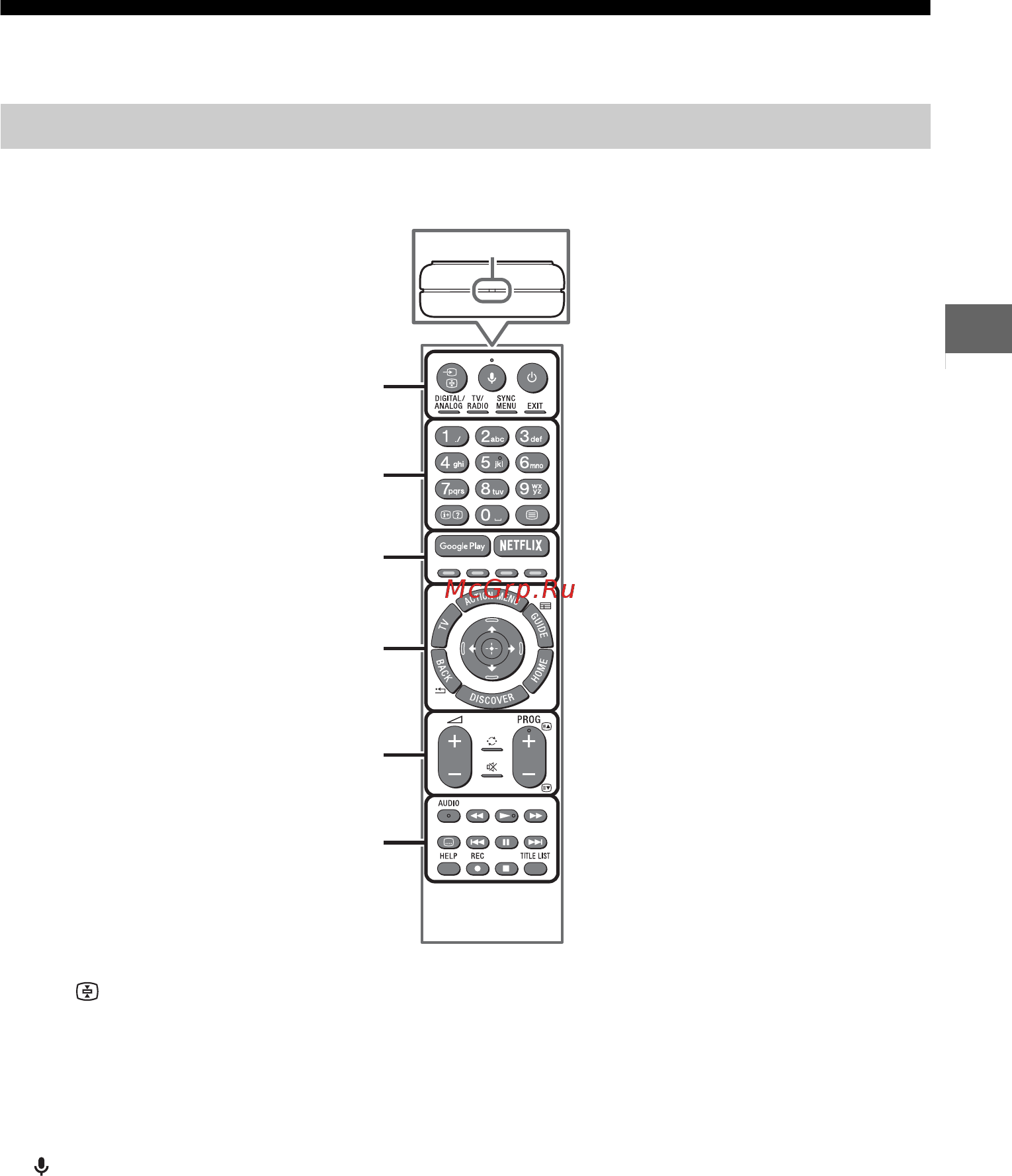 Sony KD-75XE9405 [31/48] Використання пристрою дистанційного керування
