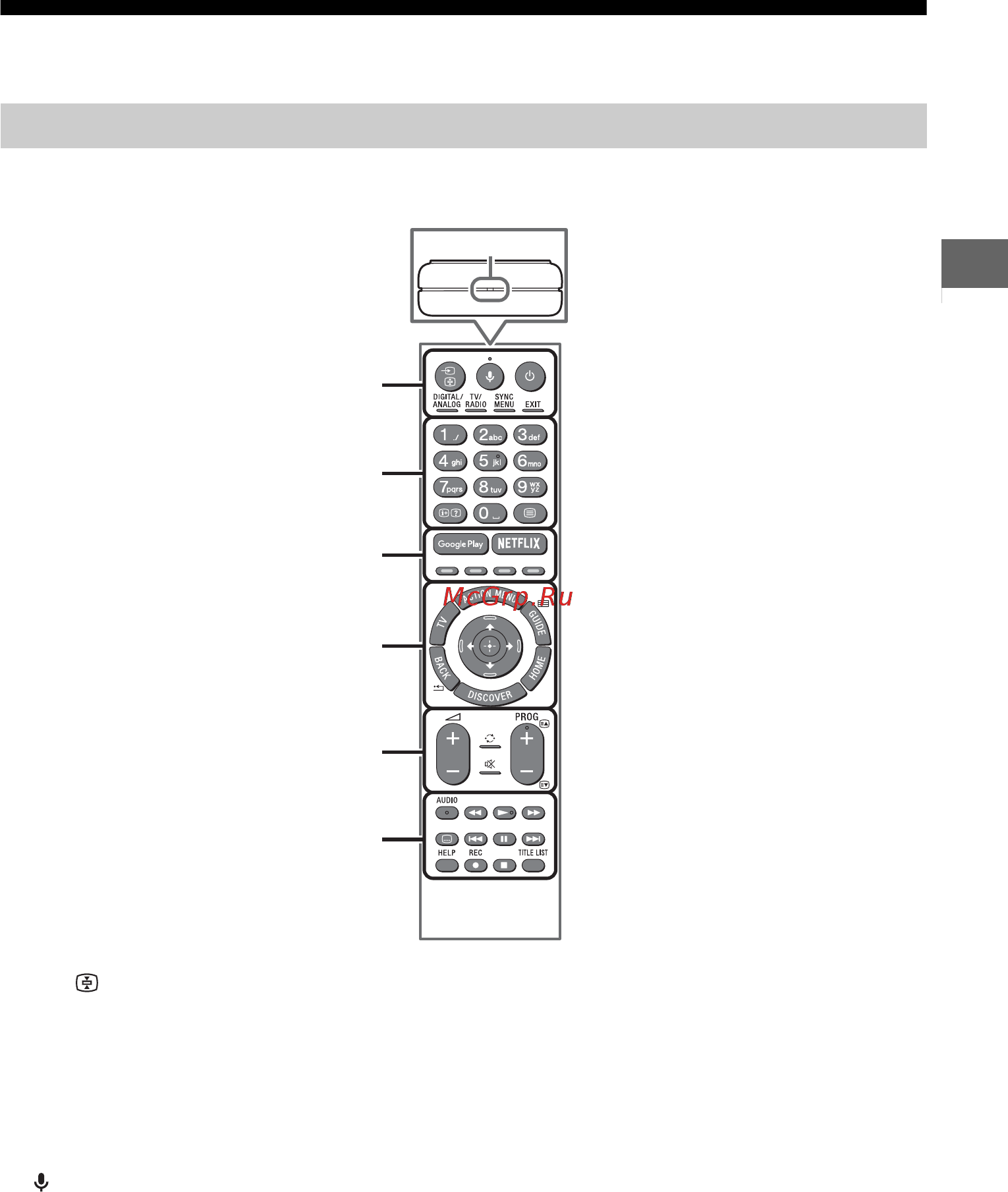 Sony KD-75XE9405 [9/48] Использование пульта дистанционного управления