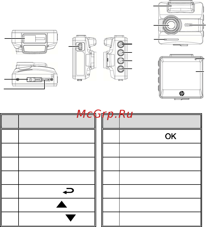 HP F550G [4/37] Product overview