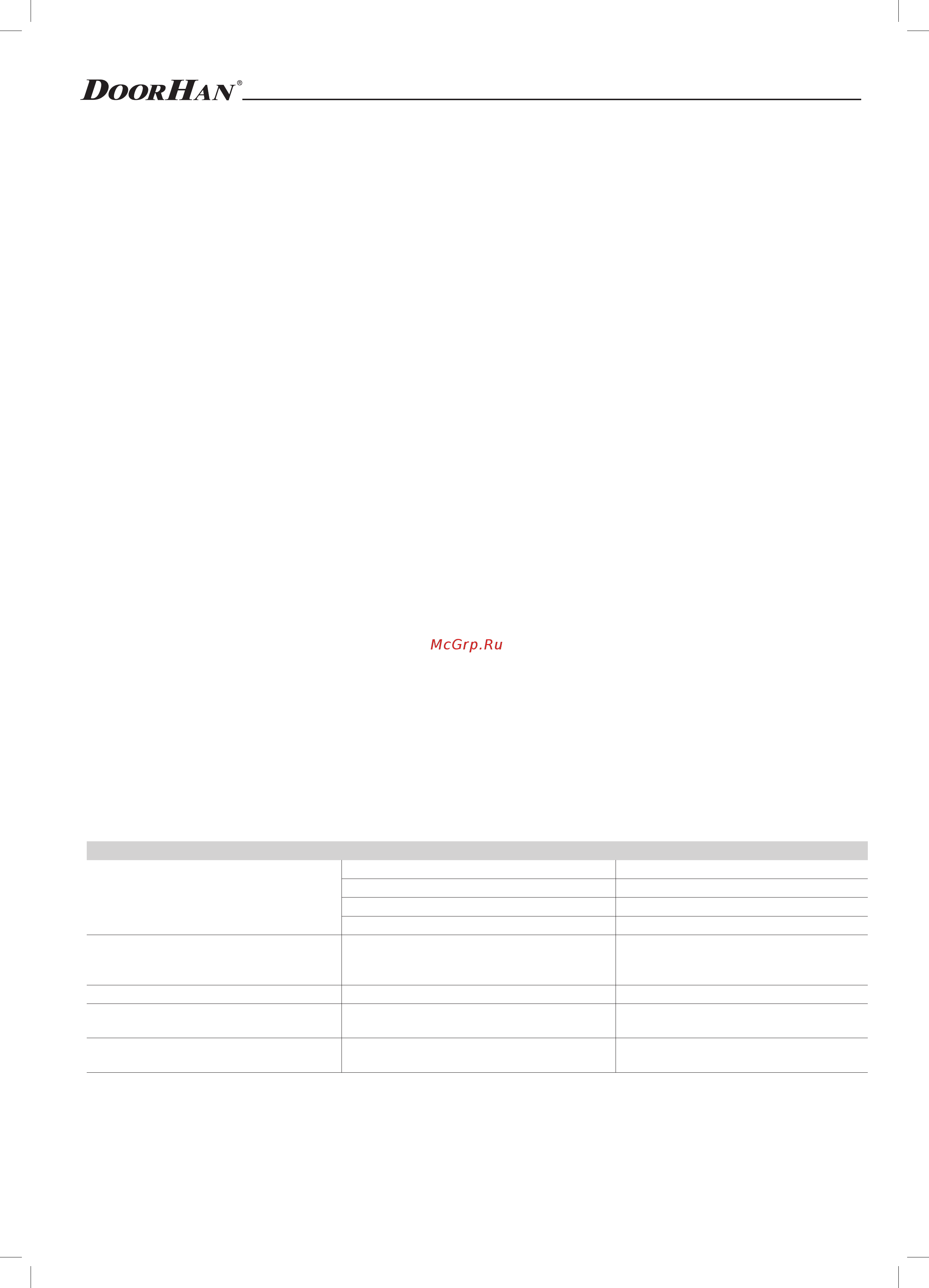 DoorHan Barrier N [8/12] Диагностика неисправностей