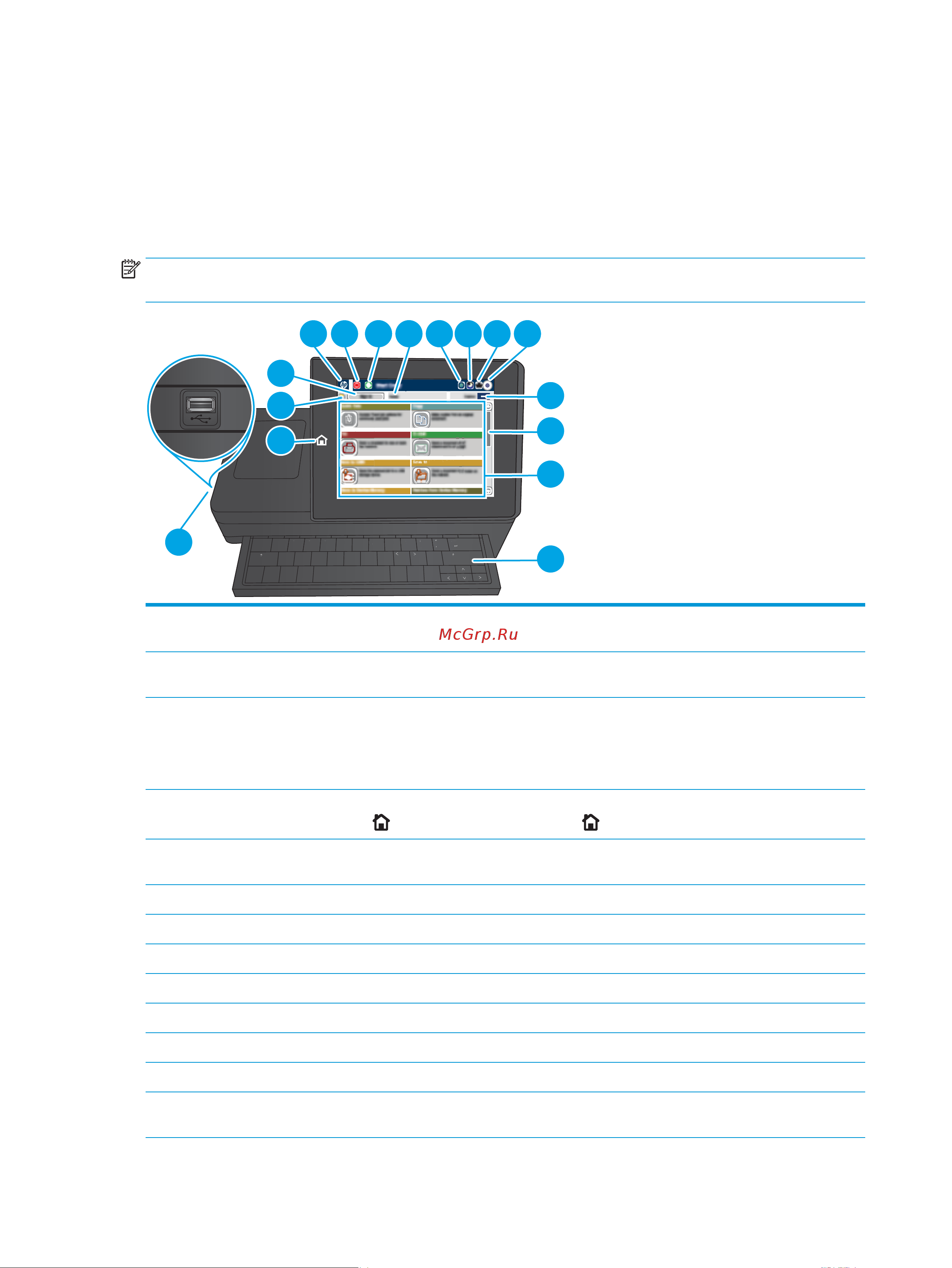 HP Color LaserJet Enterprise flow MFP M880z [20/212] Глава 1 знакомство с устройством ruww