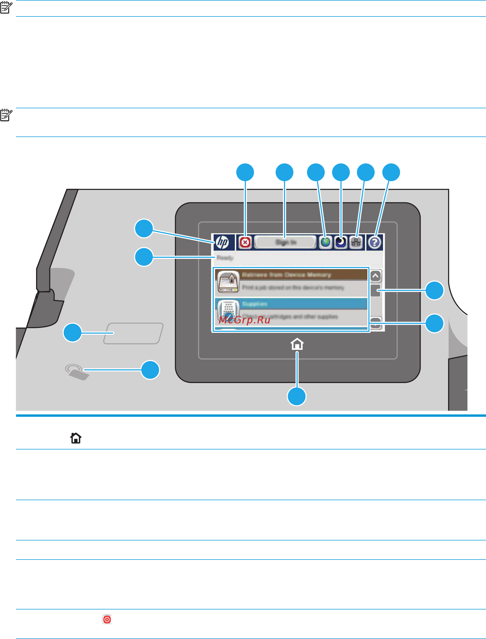 HP PageWide Enterprise Color 556dn [14/152] Вид панели управления