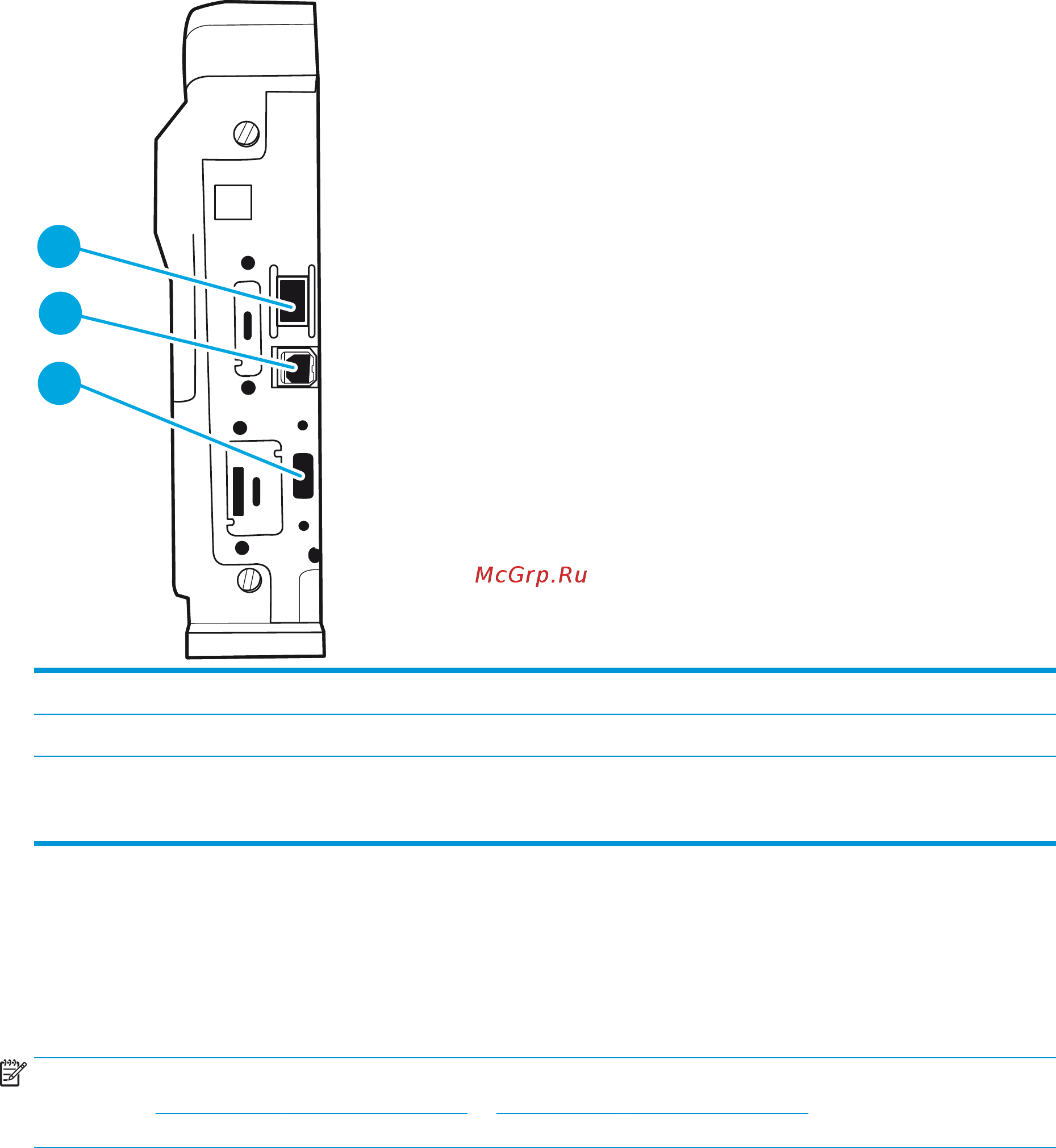 HP Color LaserJet Enterprise M653dn [14/164] Интерфейсные порты