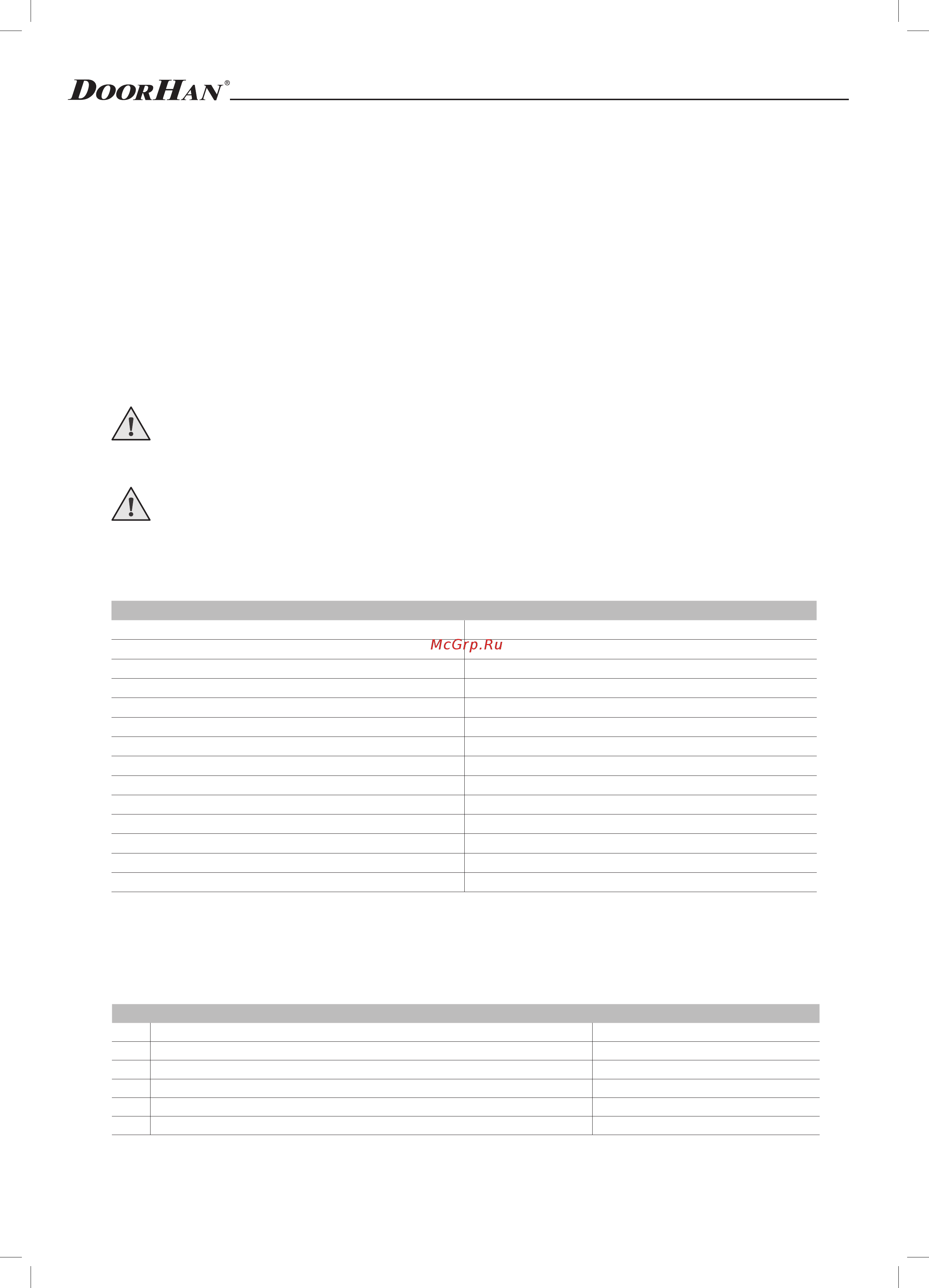 DoorHan Shaft-50 [3/12] Основные функции
