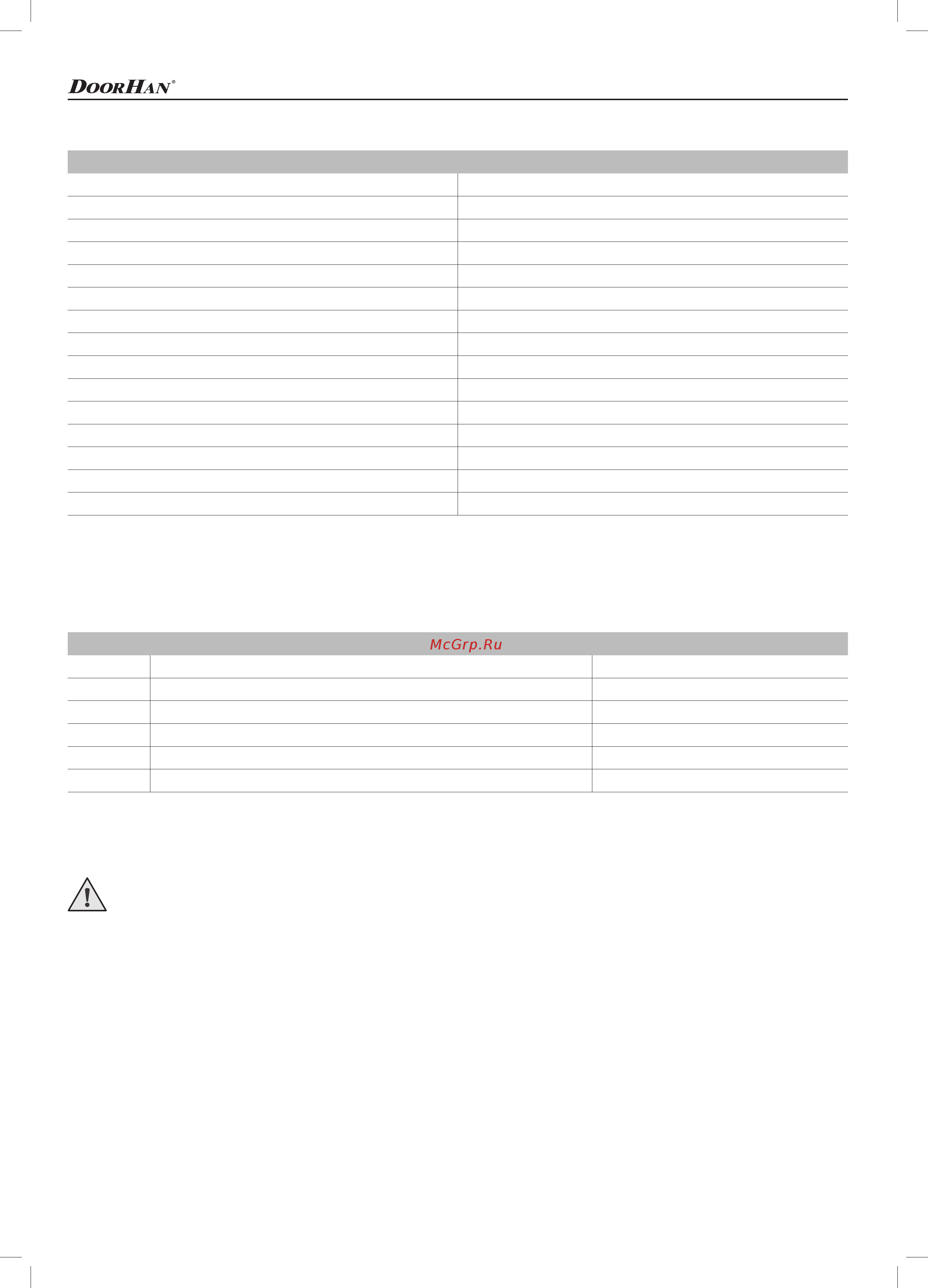 DoorHan Shaft-120 [3/12] Привод shaft 120 предназначен для автоматизации промышленных секционных ворот используйте привод толь ко по назначению любое другое использование запрещено