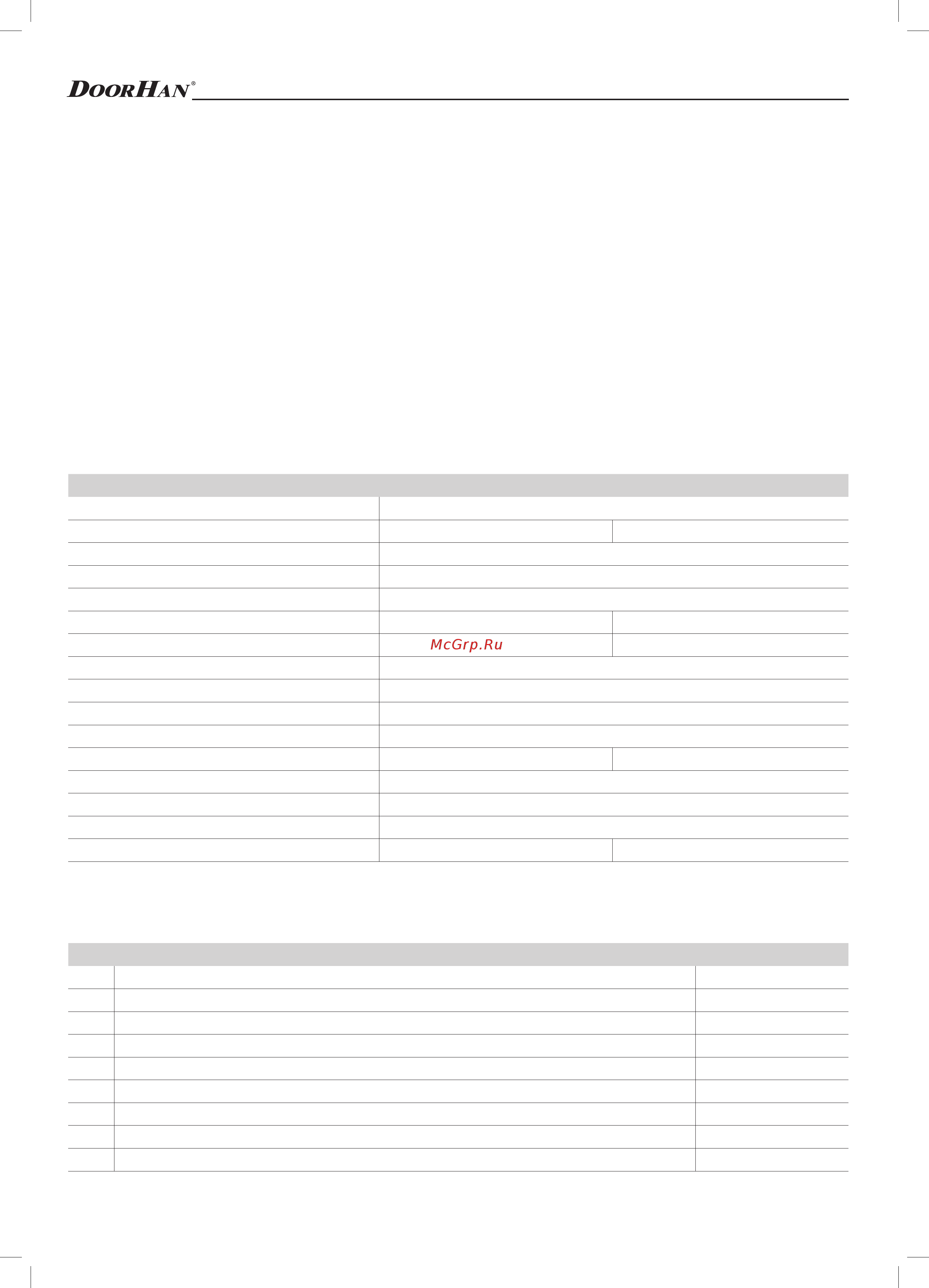 DoorHan SLIDING-1300 [3/12] Комплект поставки после получения привода необходимо его распаковать и произвести осмотр убедиться что привод не имеет повреж дений если вы обнаружили повреждения пожалуйст...